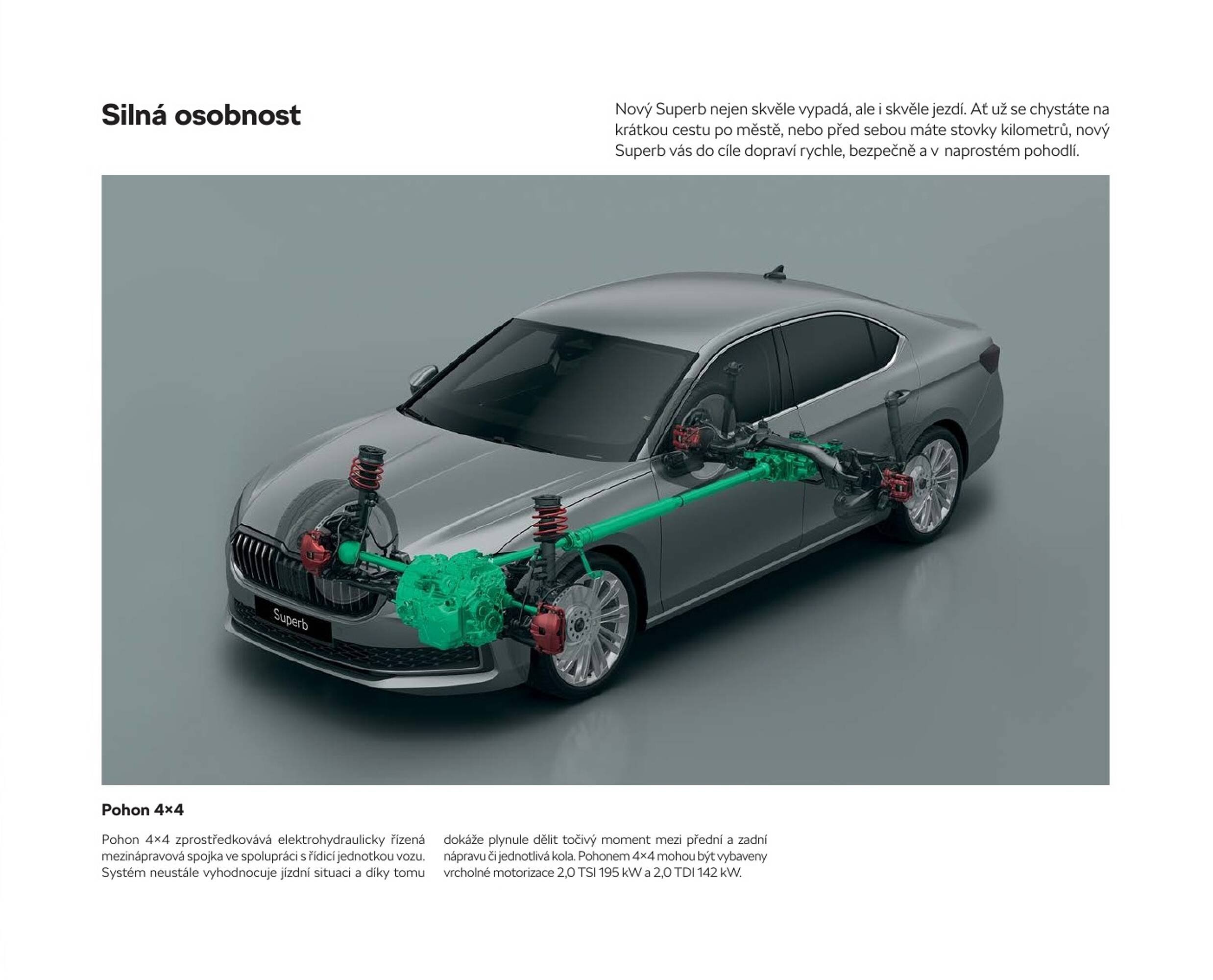 Škoda leták (2026-02-27 - 2026-06-29)