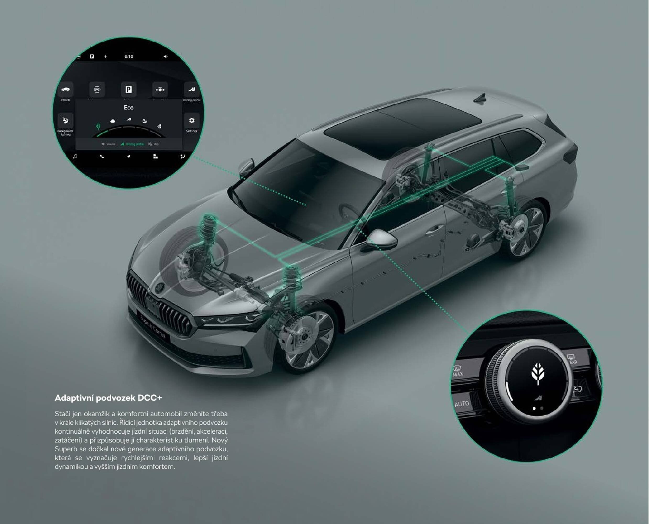 Škoda leták (2026-02-27 - 2026-06-29)