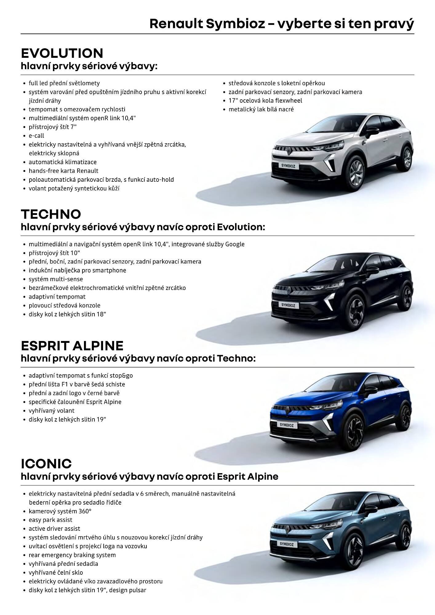 Renault leták (2026-04-01 - 2026-04-30)