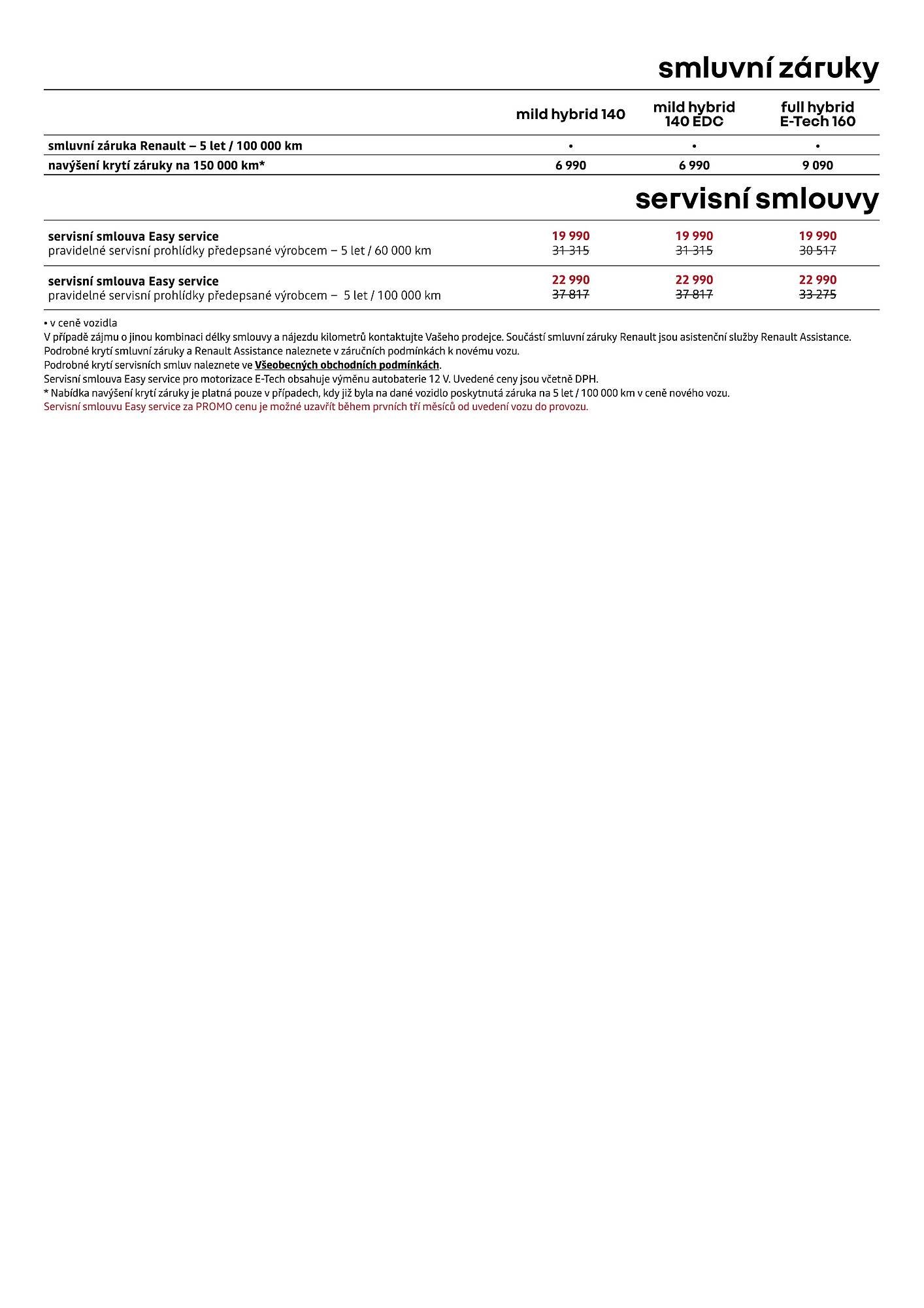 Renault leták (2026-04-01 - 2026-04-30)