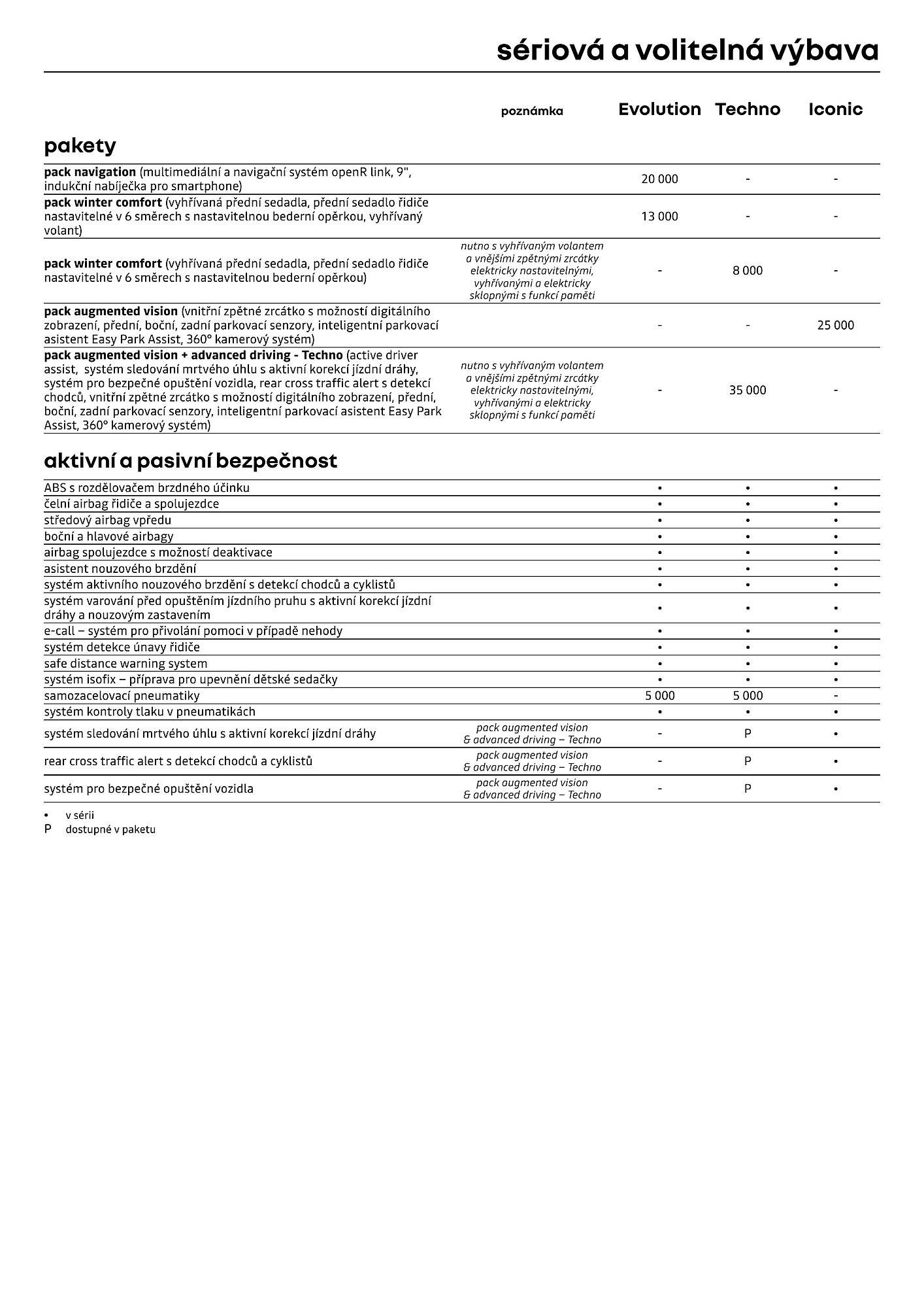 Renault leták (2026-04-01 - 2026-04-30)
