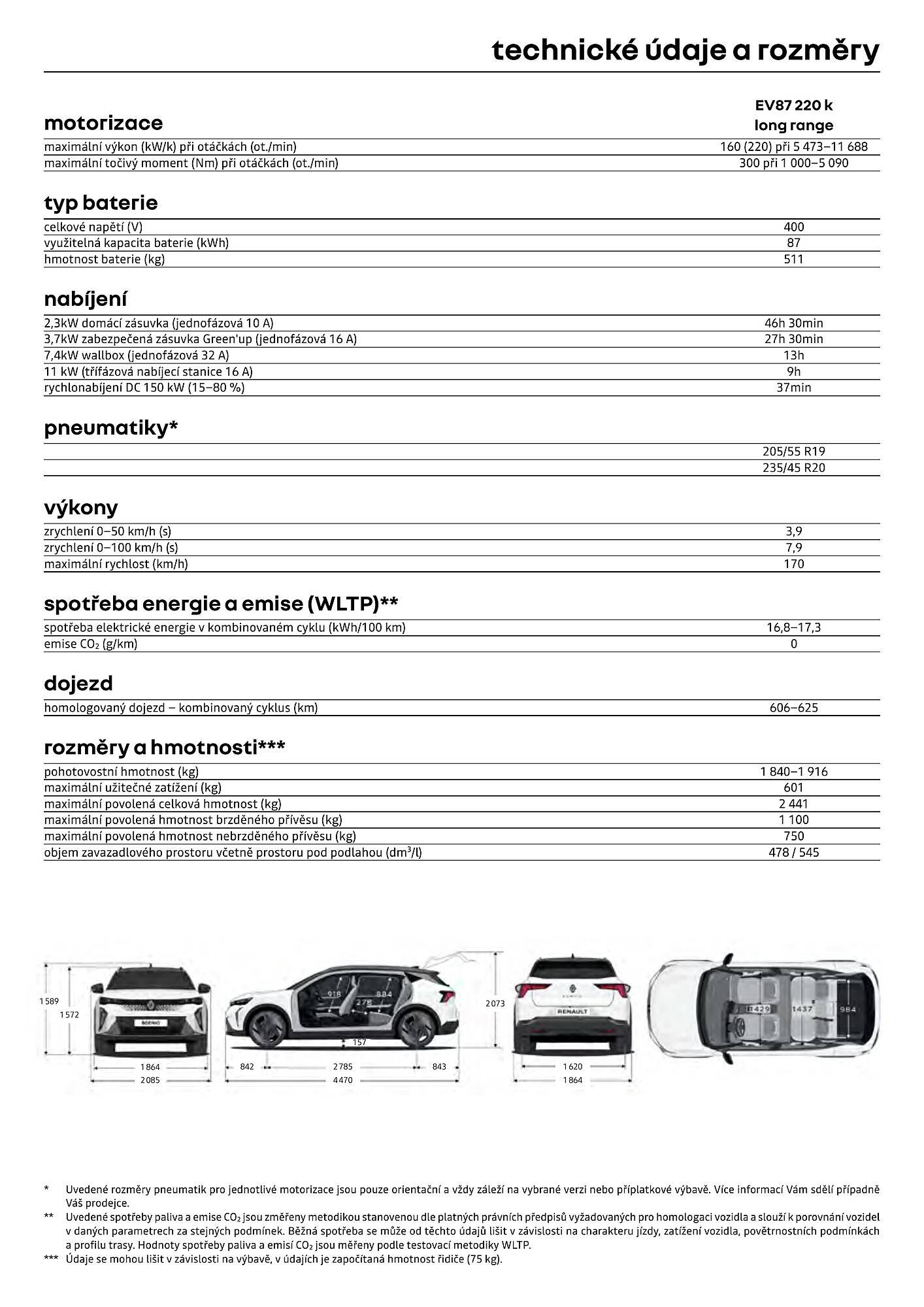 Renault leták (2026-04-01 - 2026-04-30)