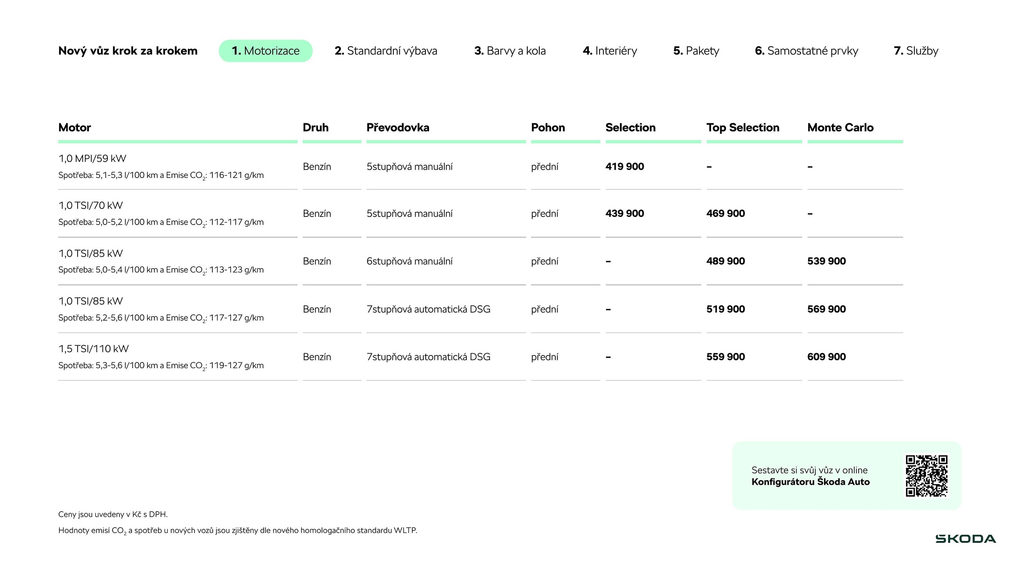 Škoda leták (2025-07-29 - 2025-12-23)