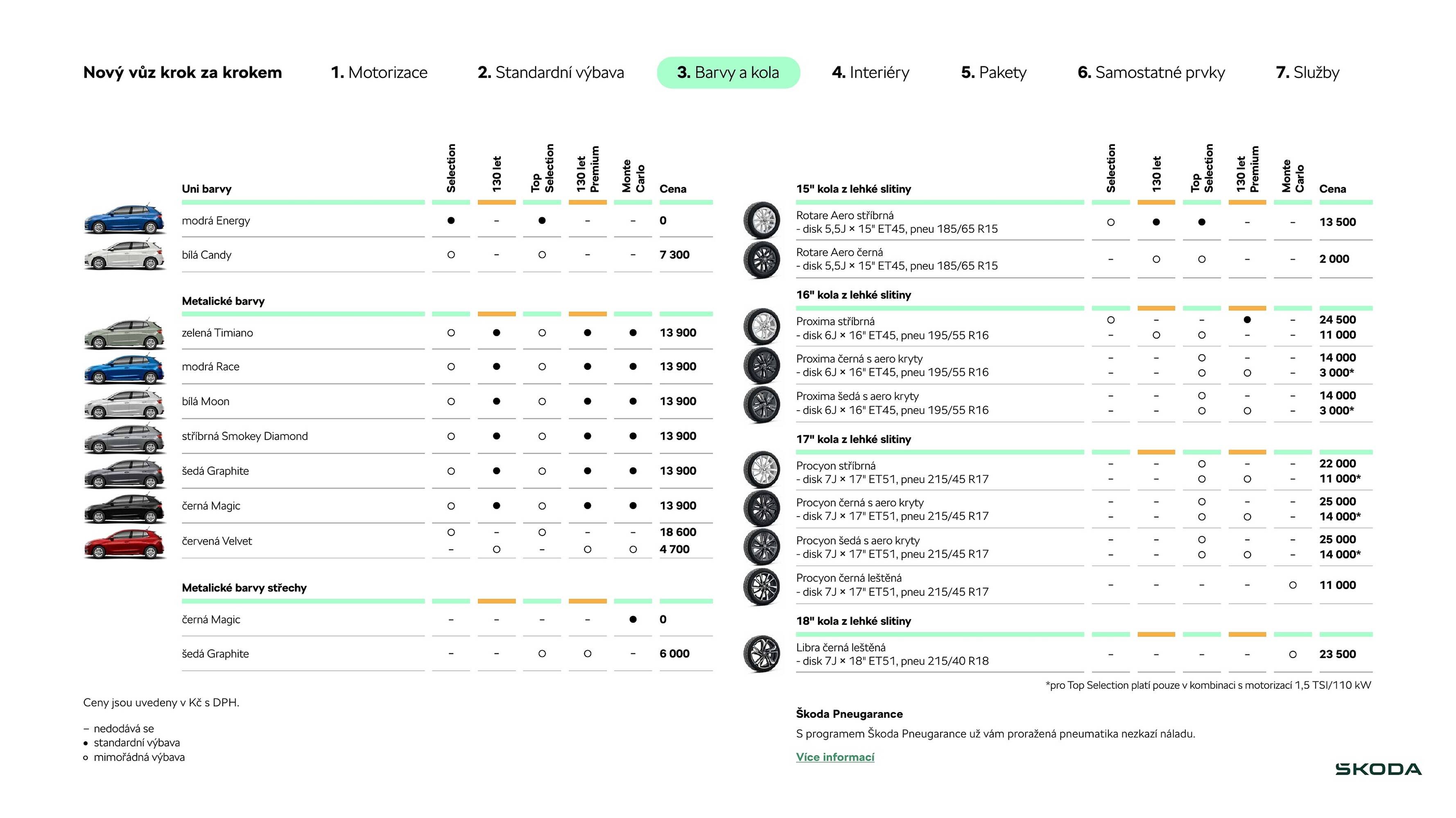 Škoda leták (2025-07-29 - 2025-12-23)