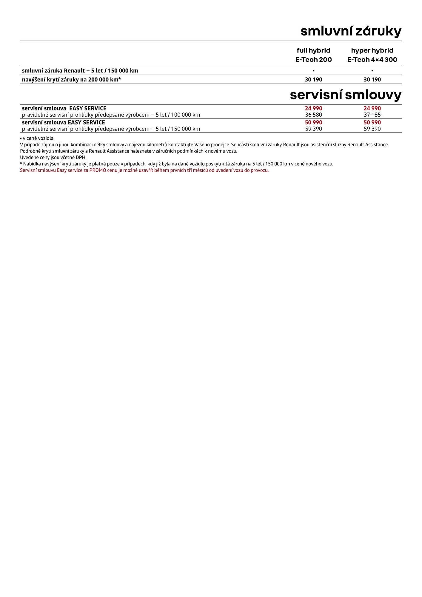 Renault leták (2026-04-01 - 2026-04-30)