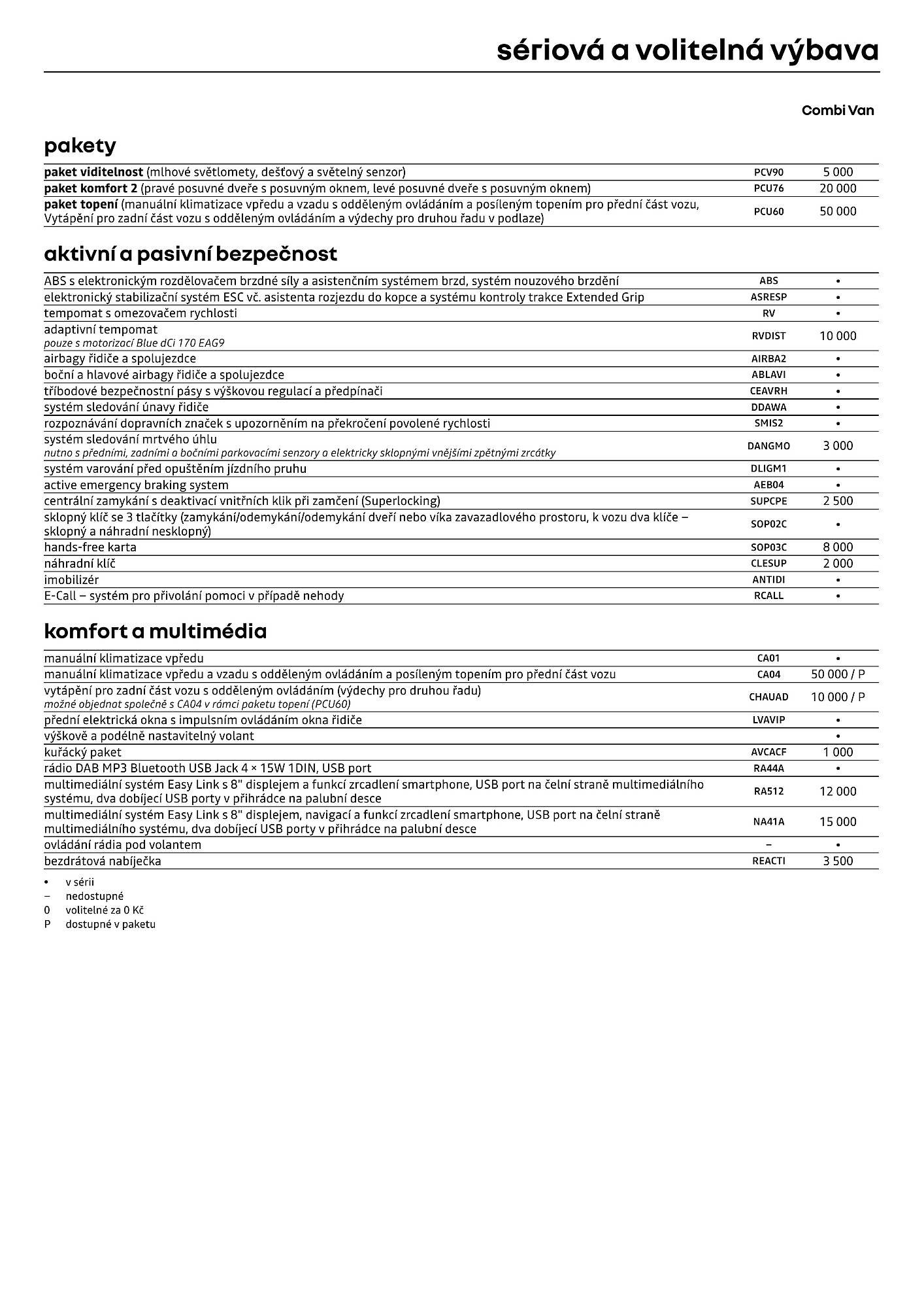 Renault leták (2026-04-01 - 2026-04-30)