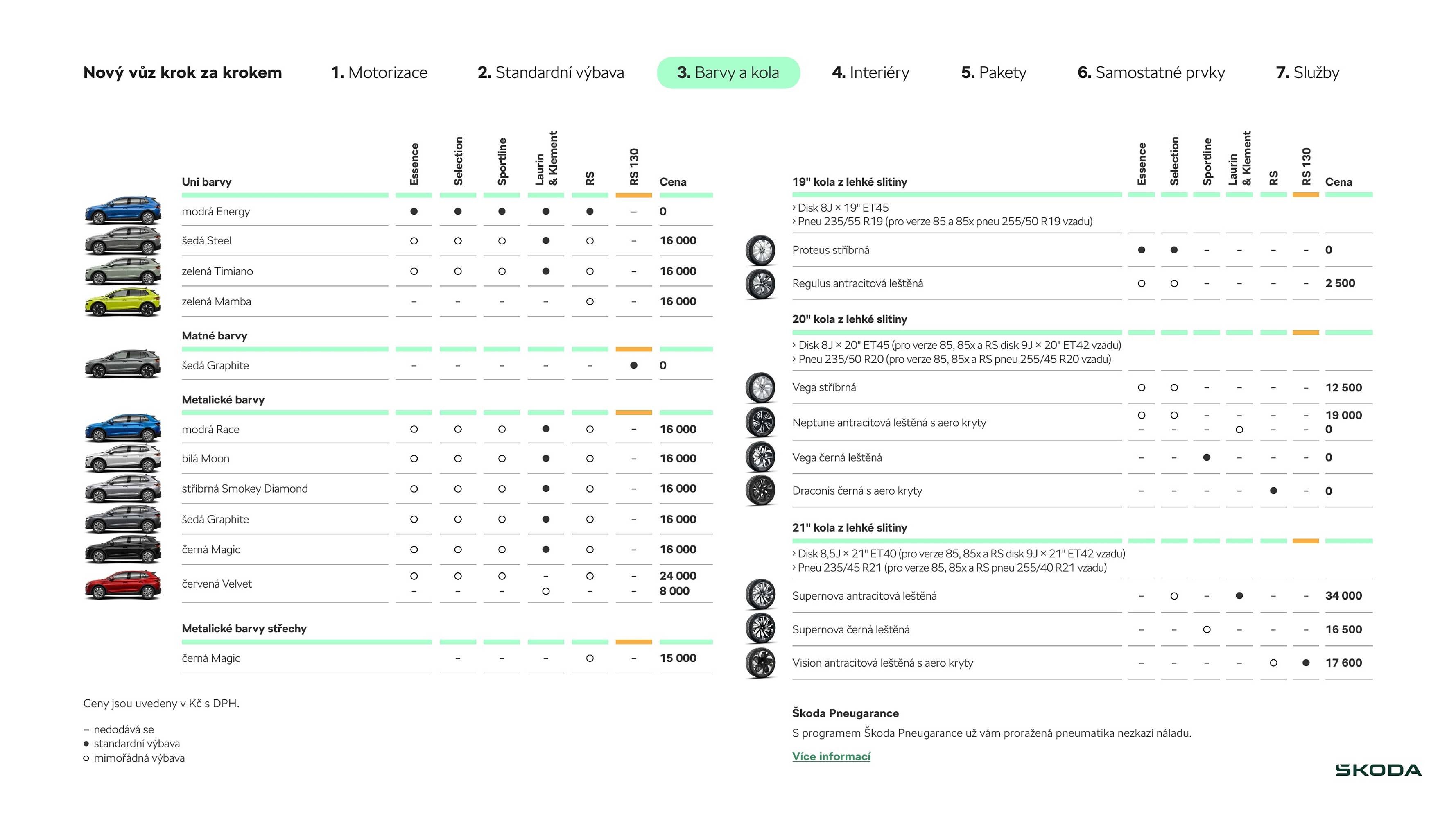 Škoda leták (2025-09-03 - 2026-01-21)