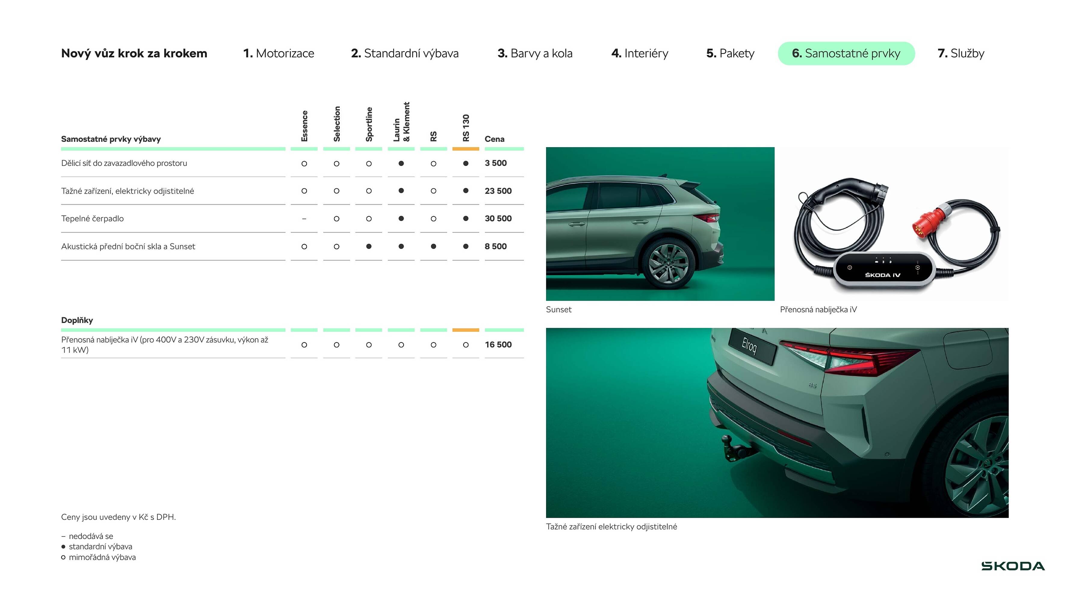 Škoda leták (2025-09-03 - 2026-01-21)