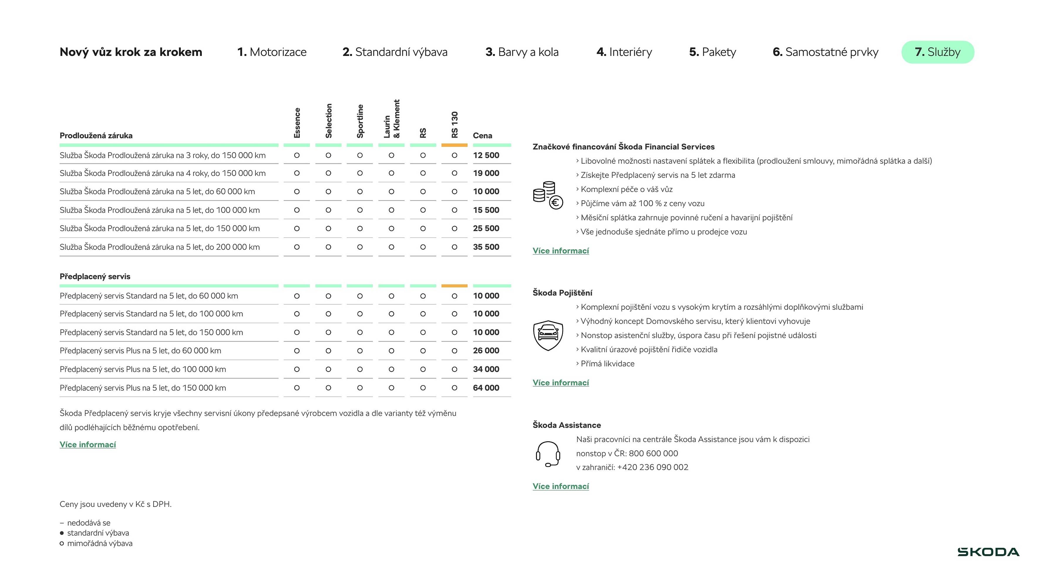 Škoda leták (2025-09-03 - 2026-01-21)