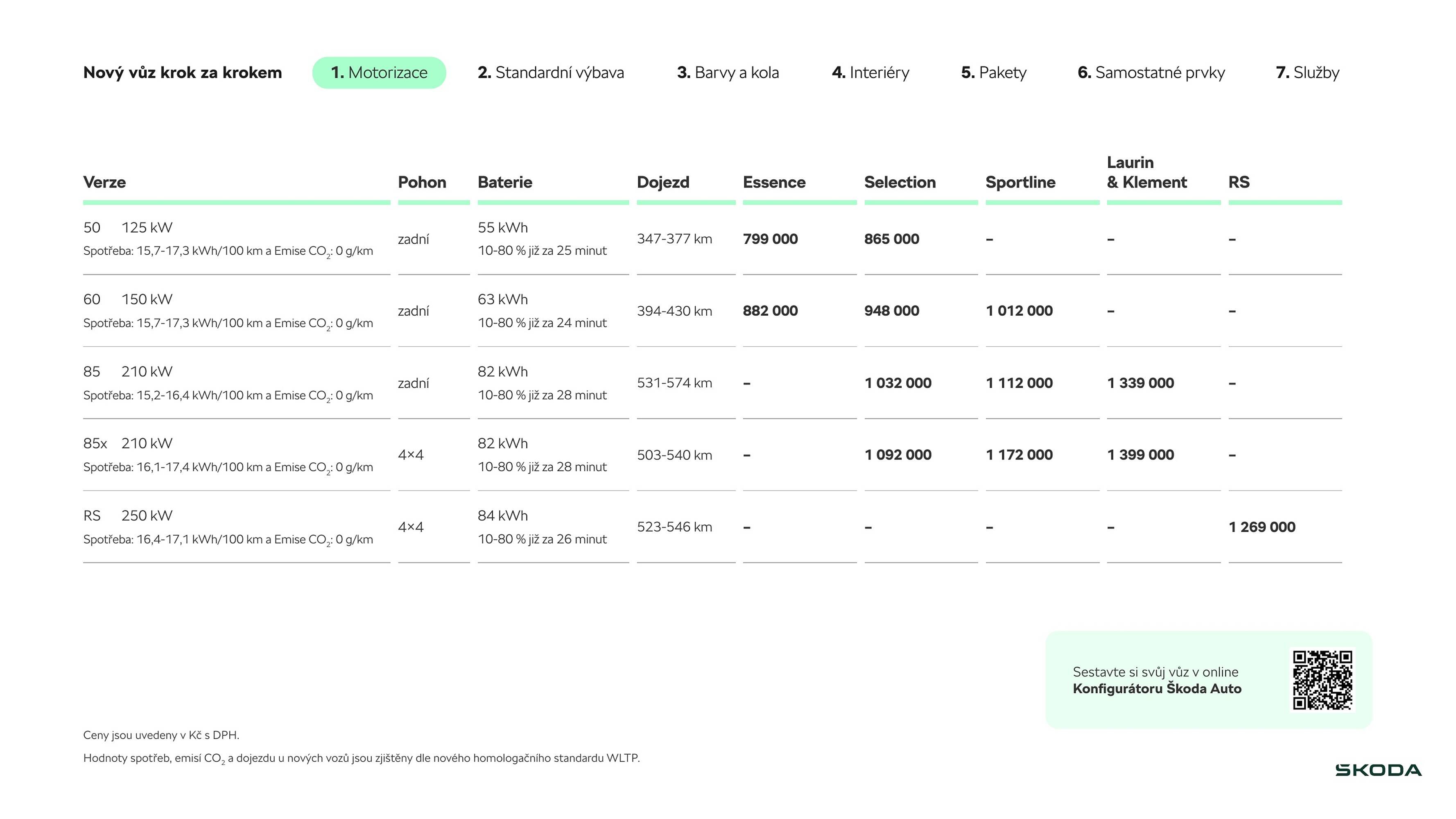 Škoda leták (2025-09-03 - 2026-01-21)