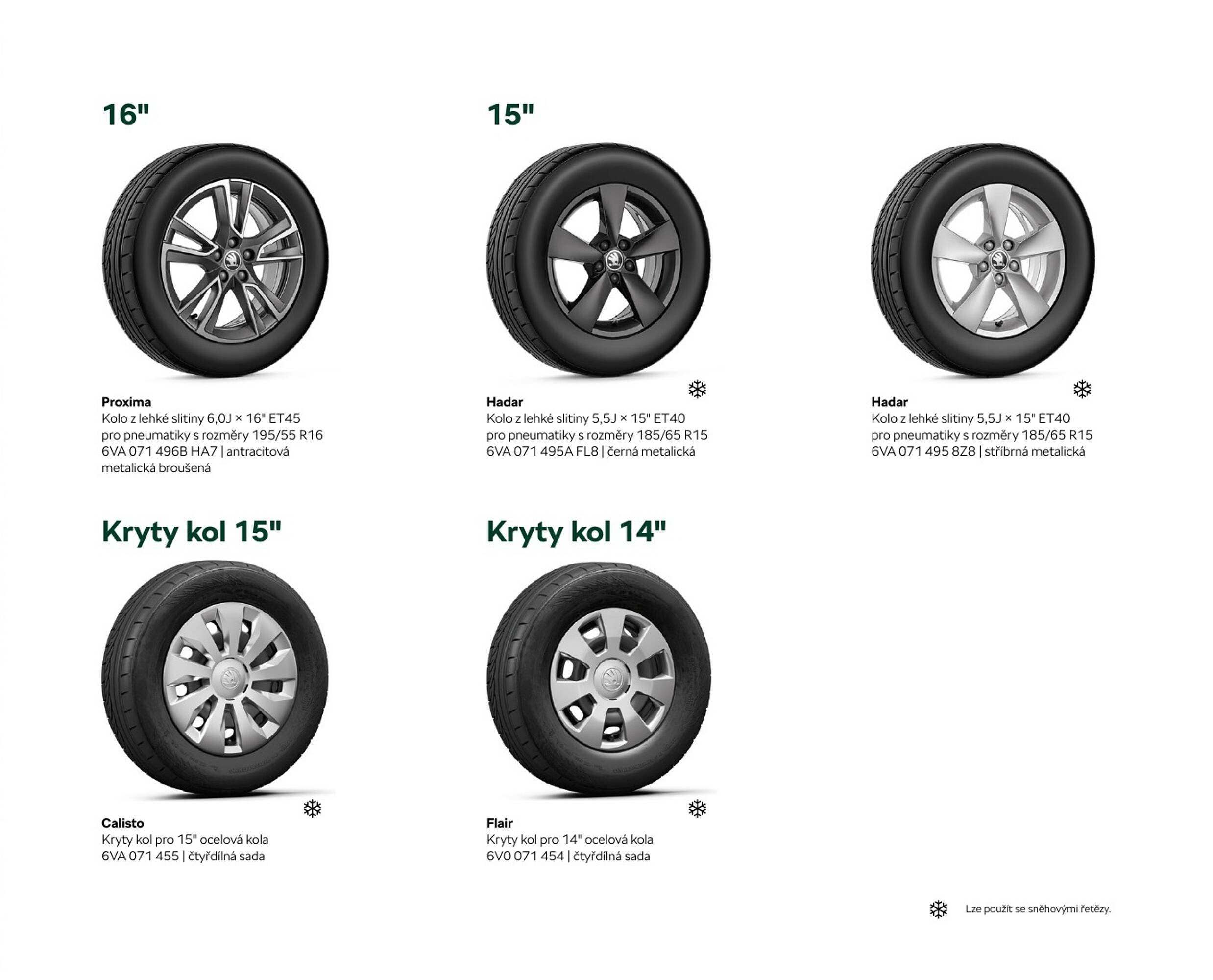 Škoda leták (2026-03-27 - 2026-12-31)