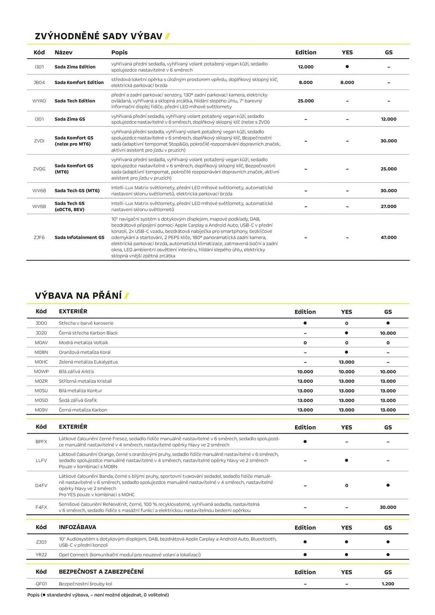 Opel leták (2026-04-03 - 2026-06-30)