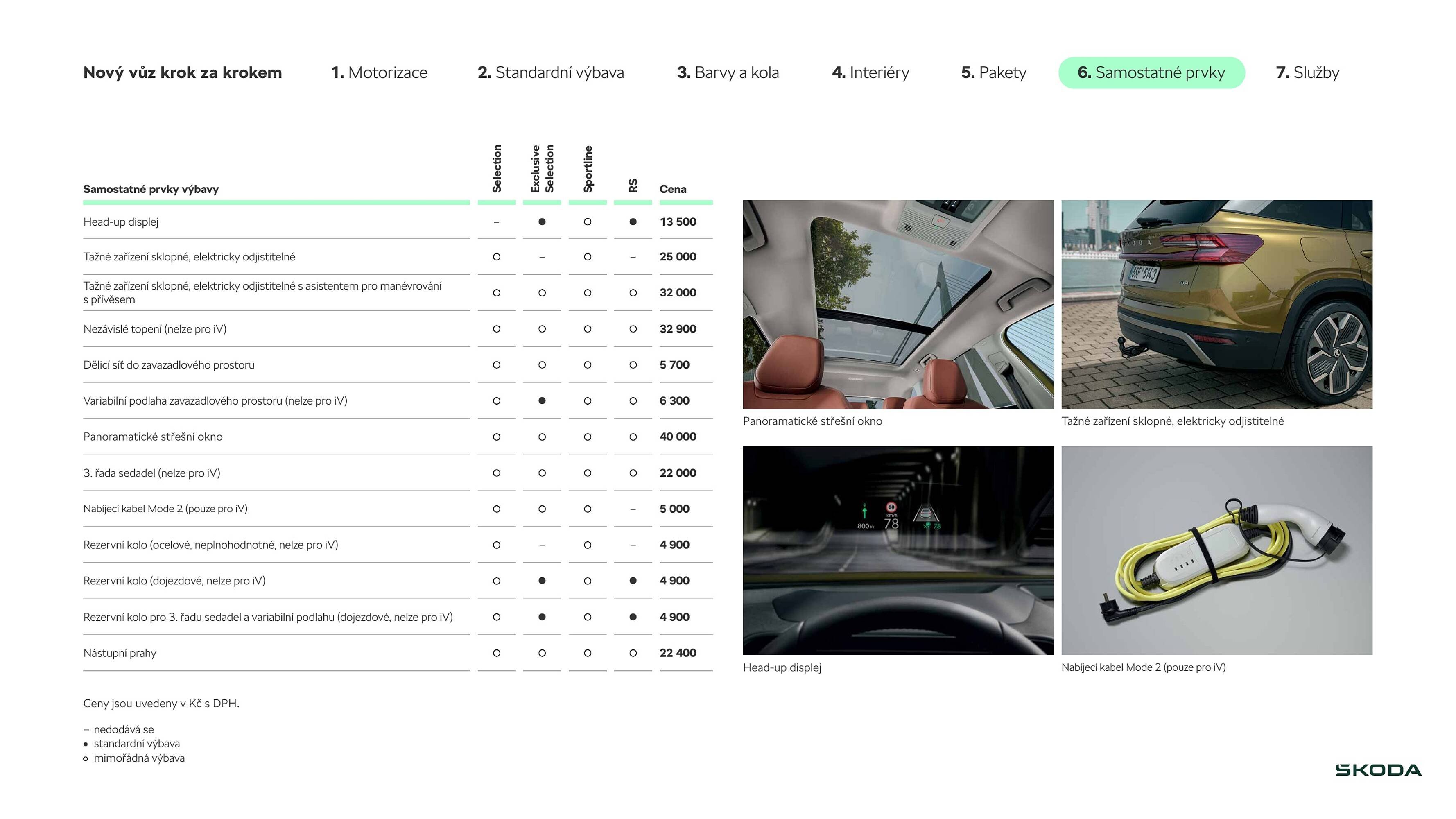 Škoda leták (2026-03-17 - 2026-06-02)