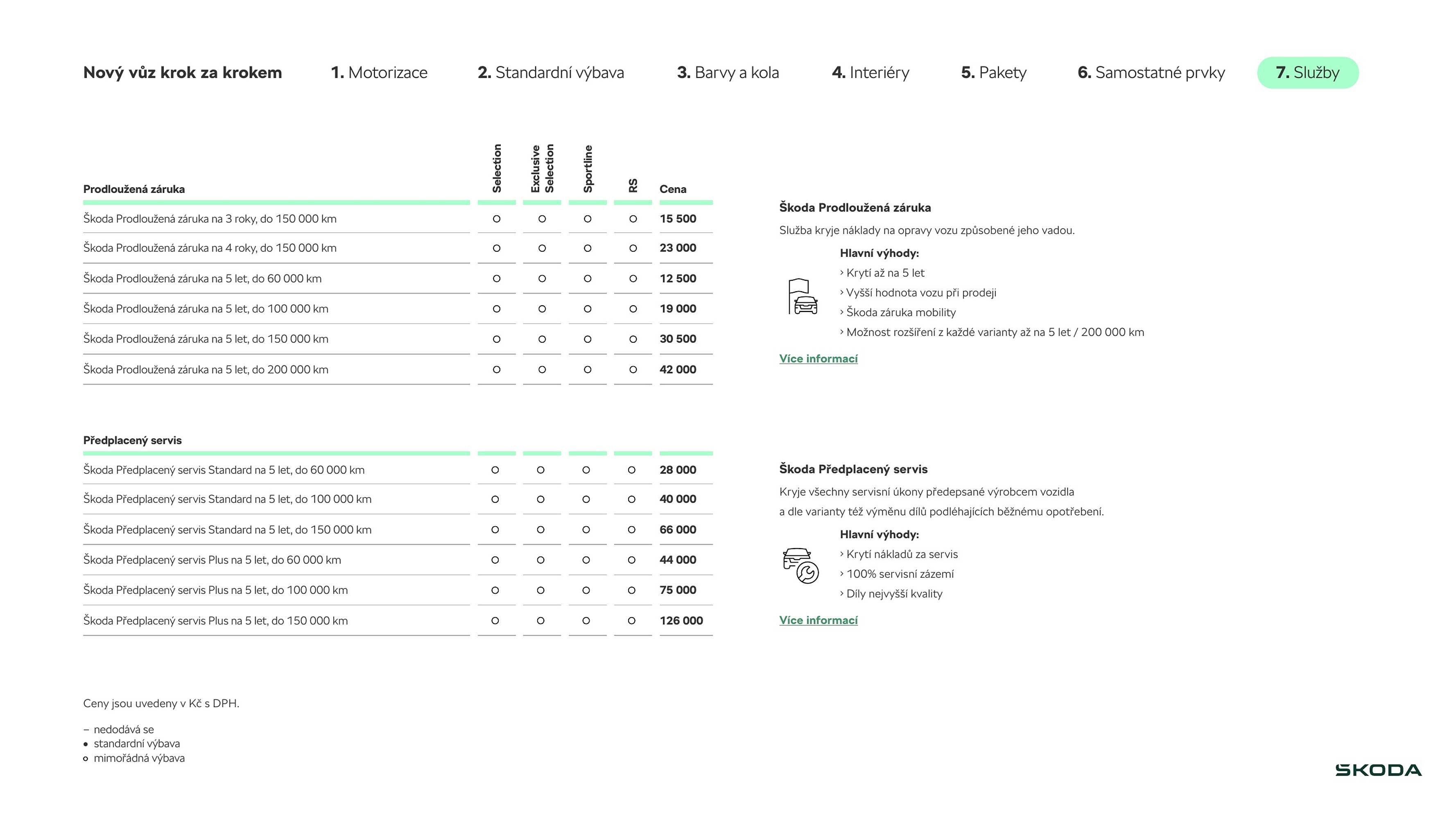 Škoda leták (2026-03-17 - 2026-06-02)