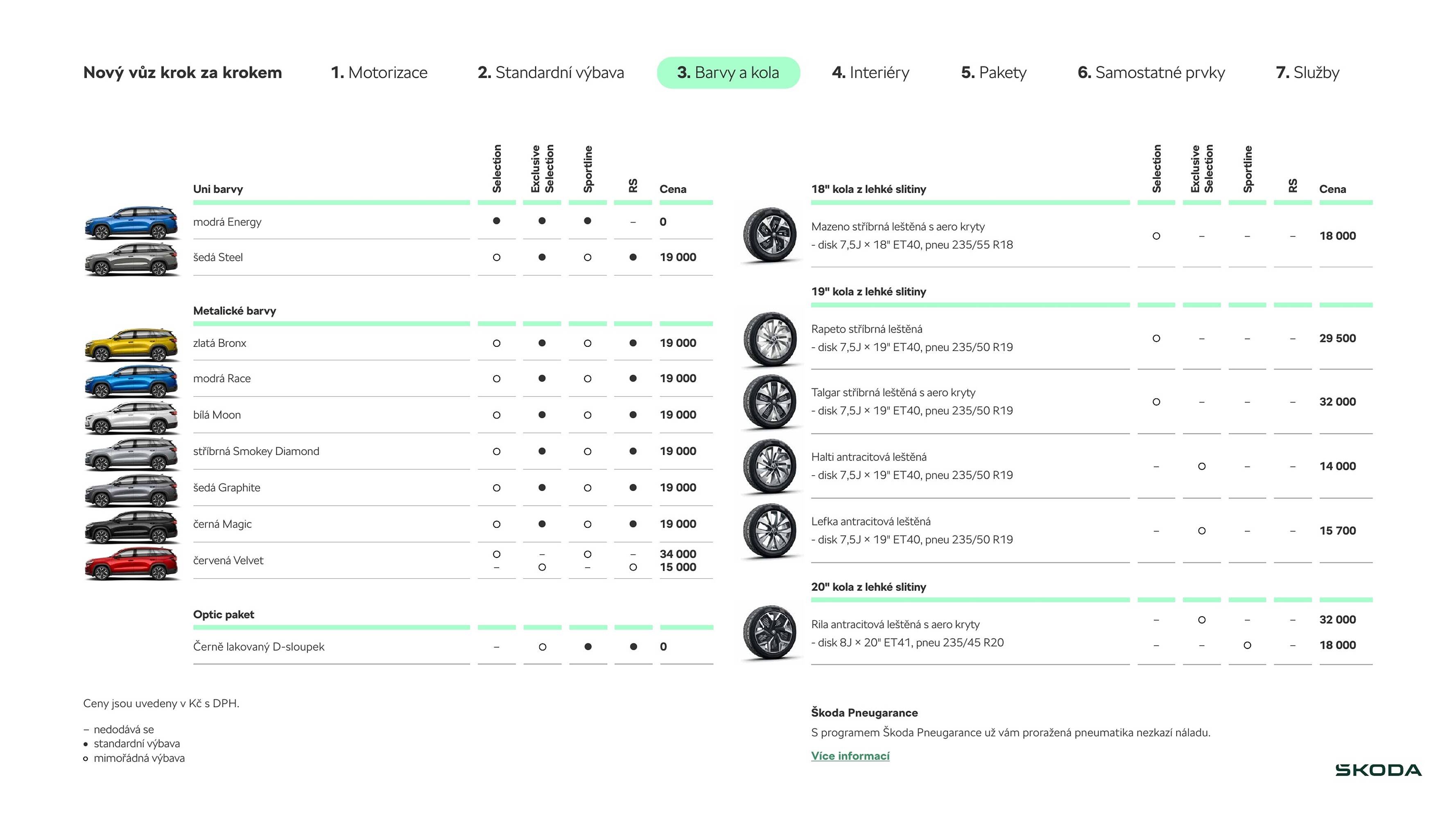 Škoda leták (2026-03-17 - 2026-06-02)