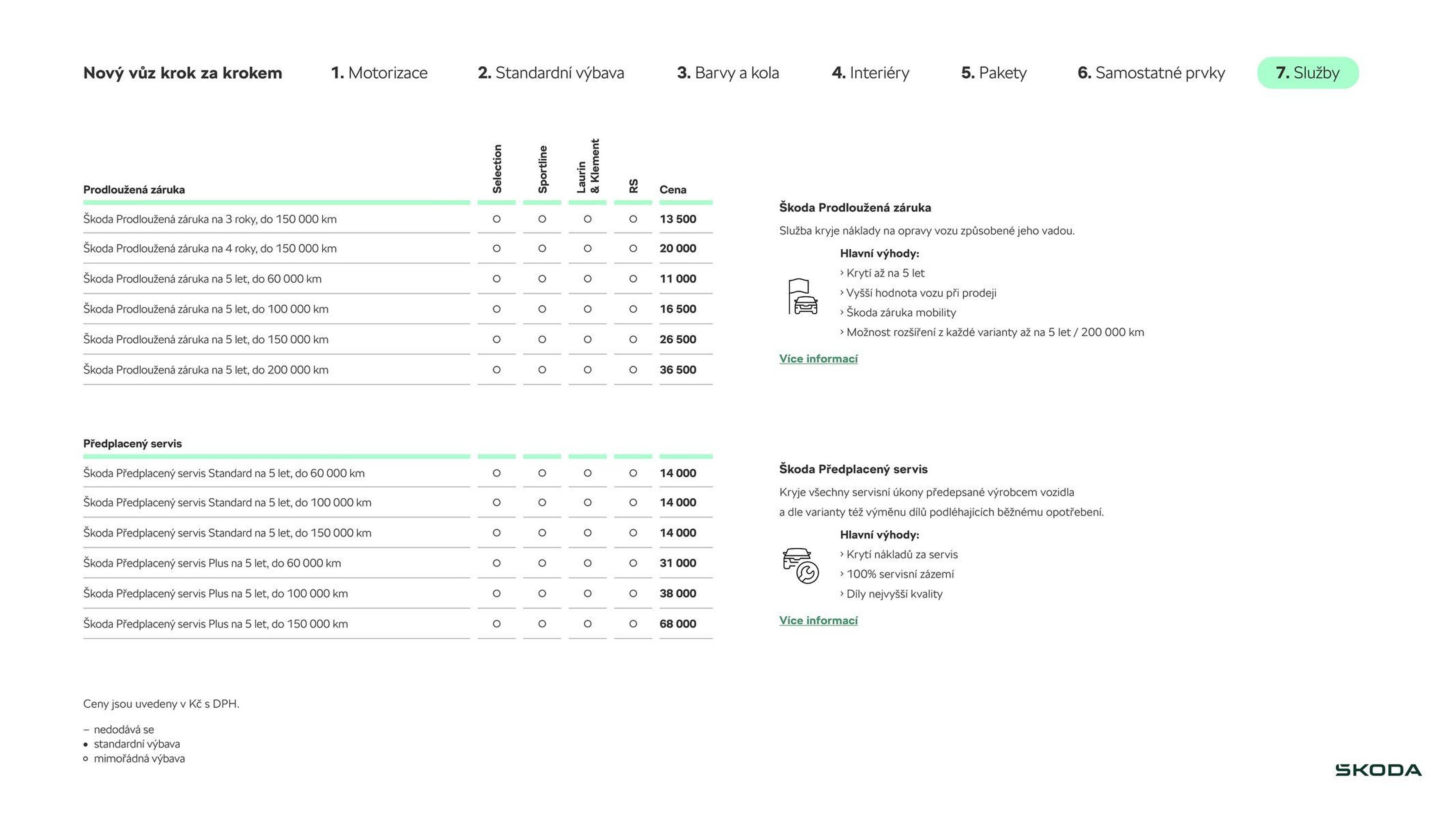 Škoda leták (2026-03-27 - 2026-04-25)