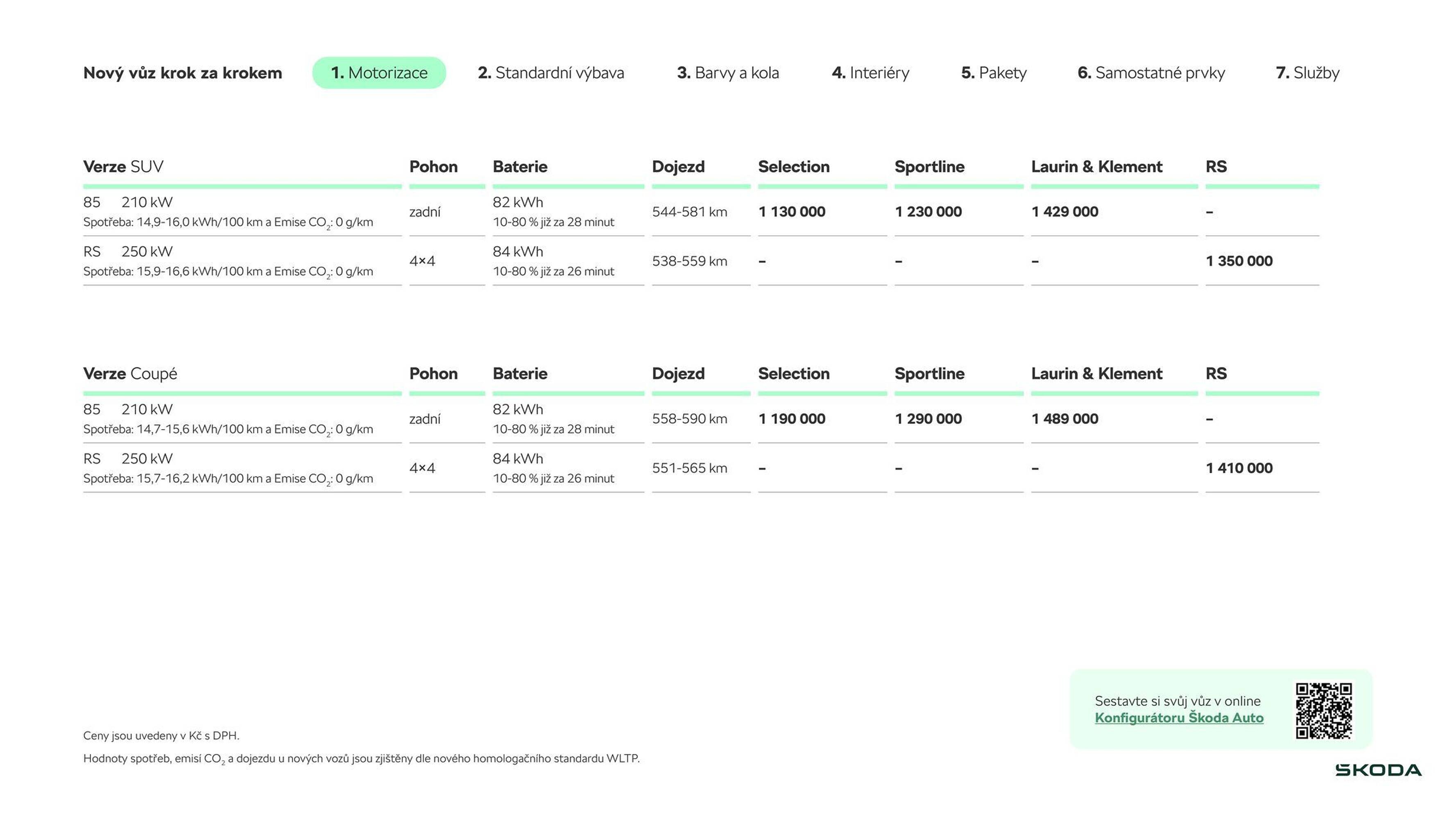 Škoda leták (2026-03-27 - 2026-04-25)