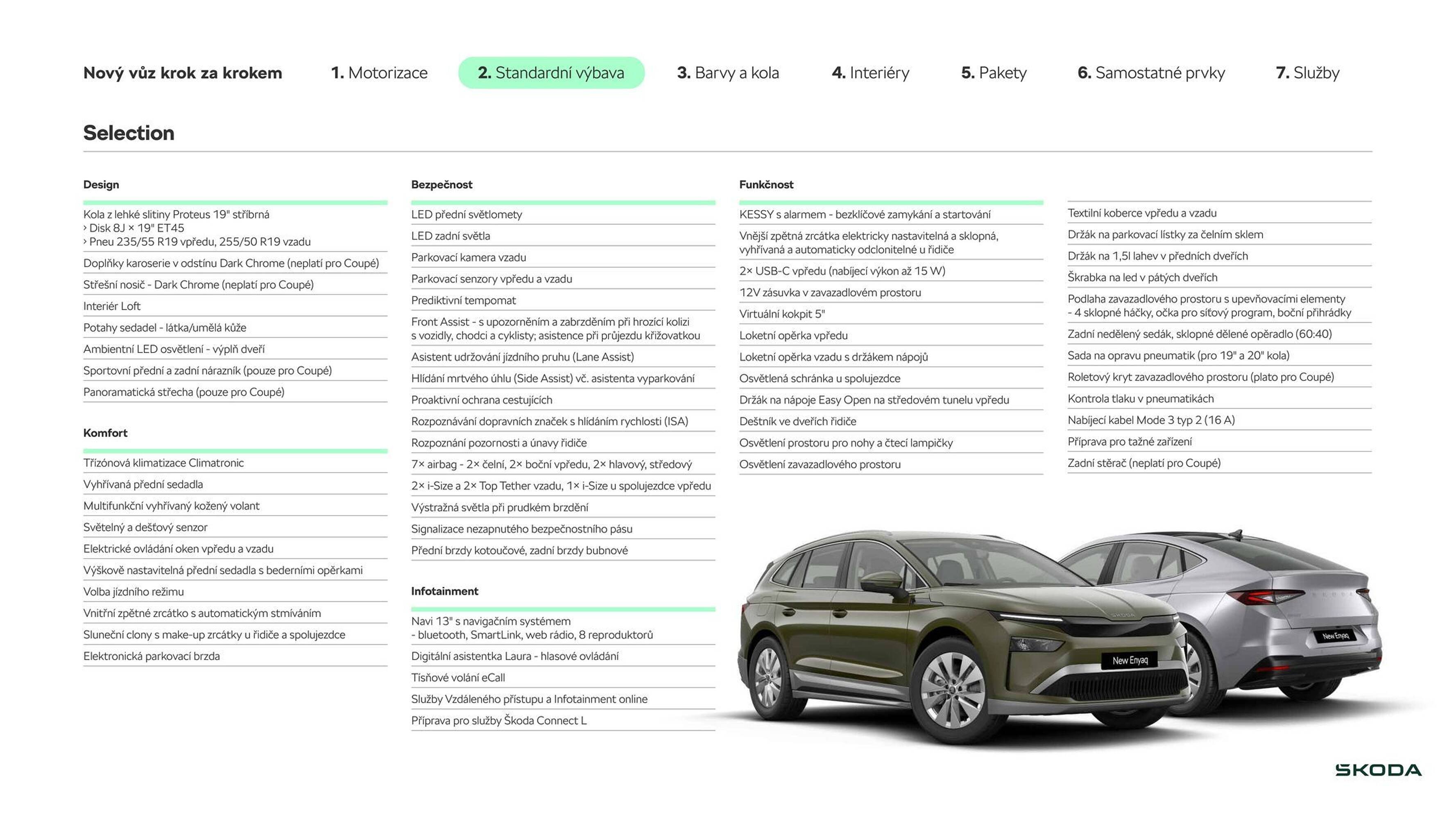 Škoda leták (2026-03-27 - 2026-04-25)