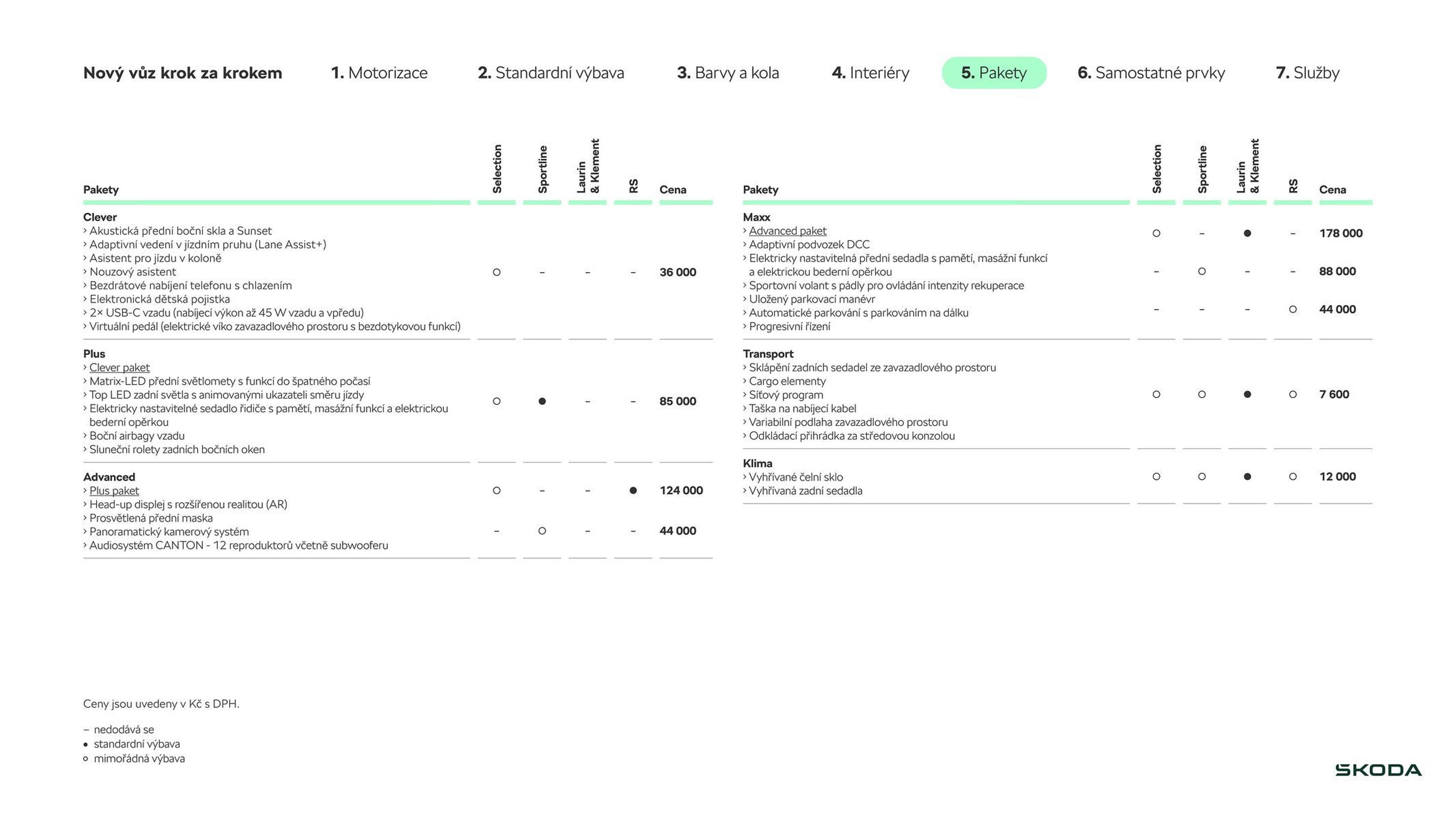 Škoda leták (2026-03-27 - 2026-04-25)