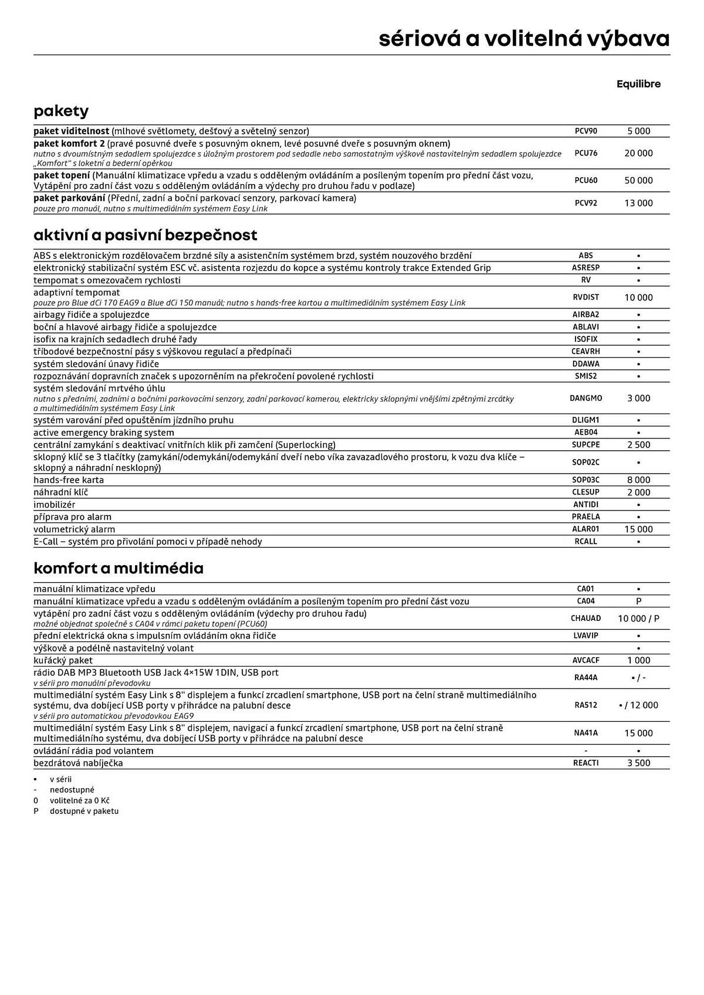 Renault leták (2026-05-06 - 2026-05-31)