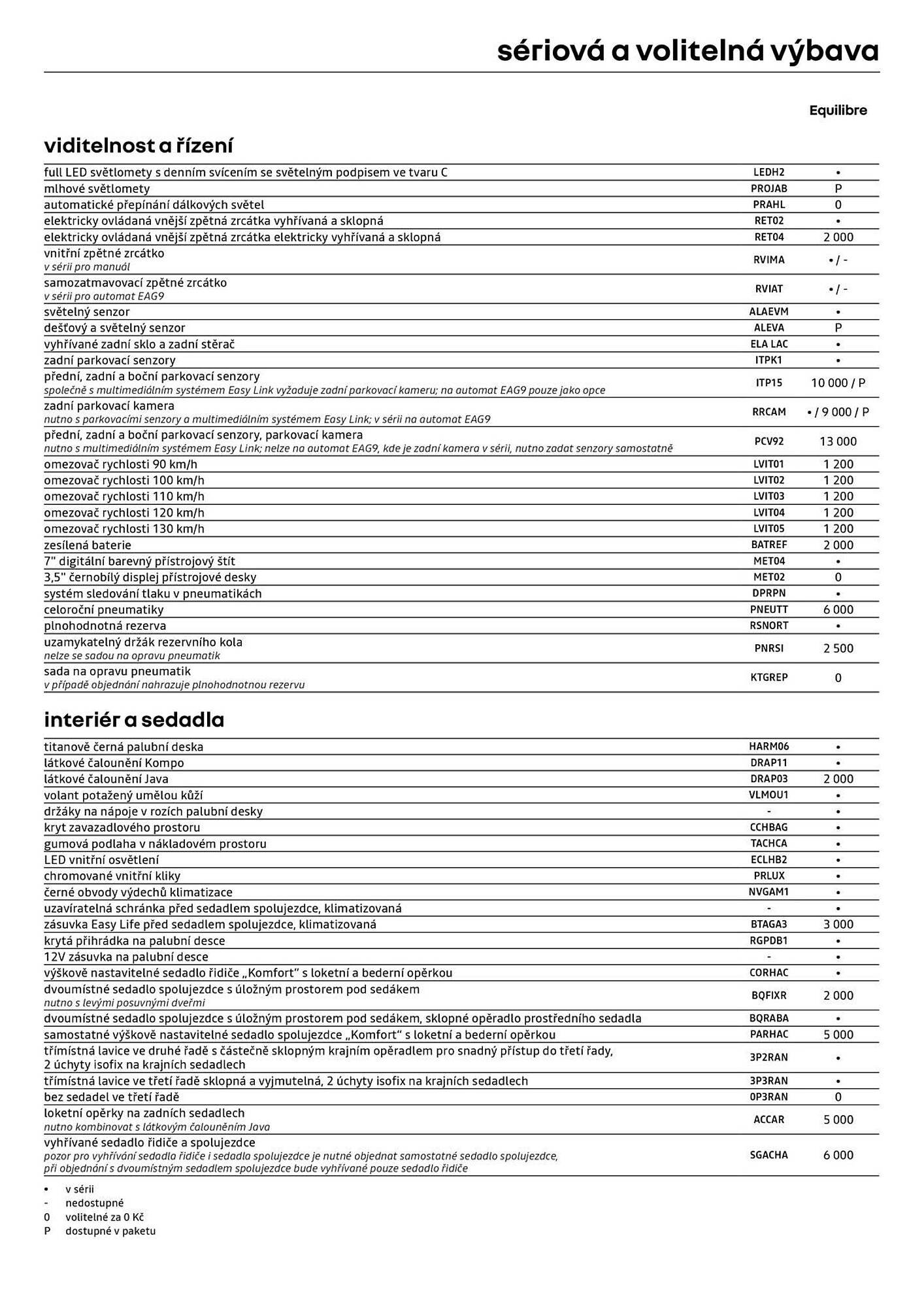Renault leták (2026-05-06 - 2026-05-31)