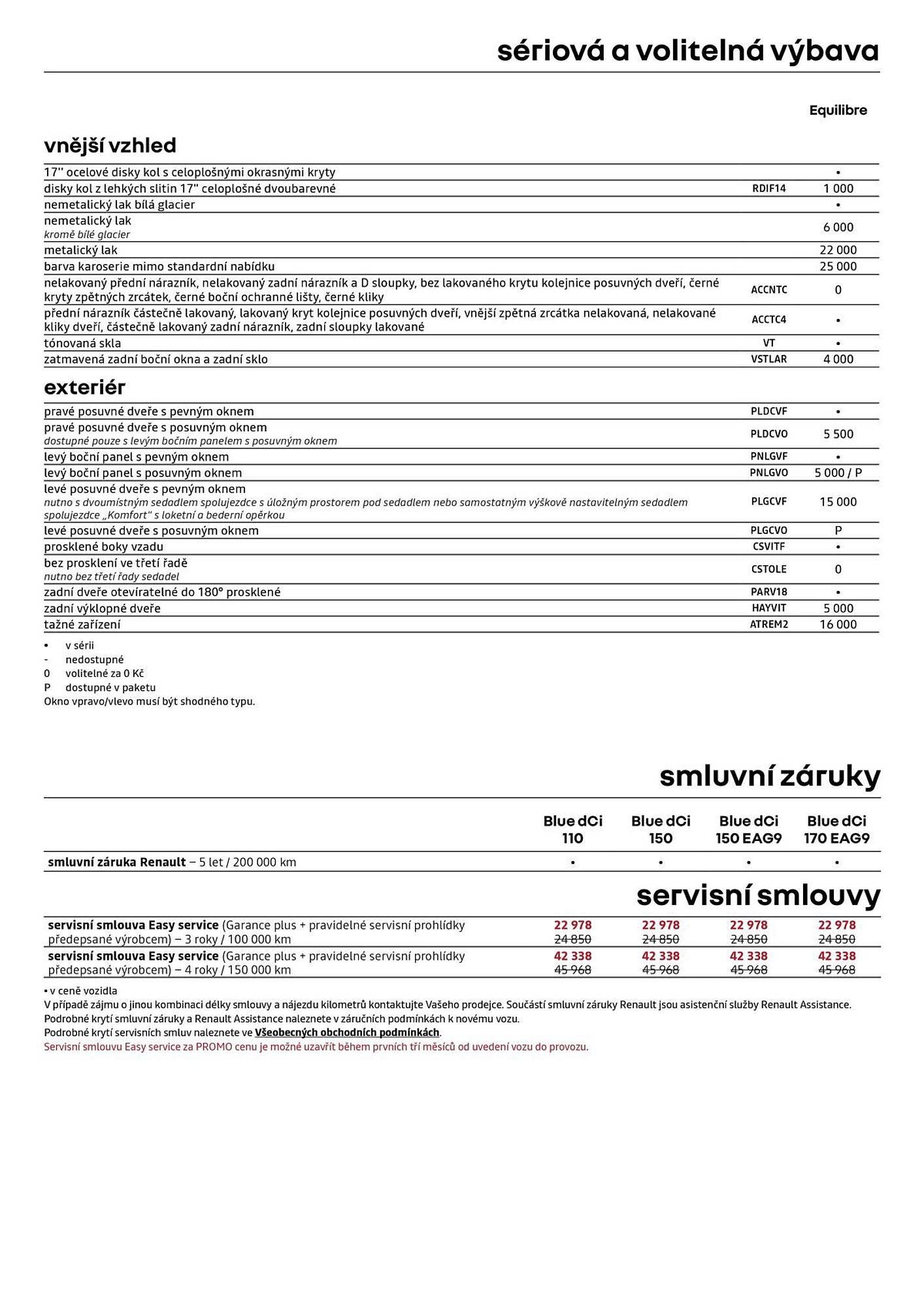 Renault leták (2026-05-06 - 2026-05-31)