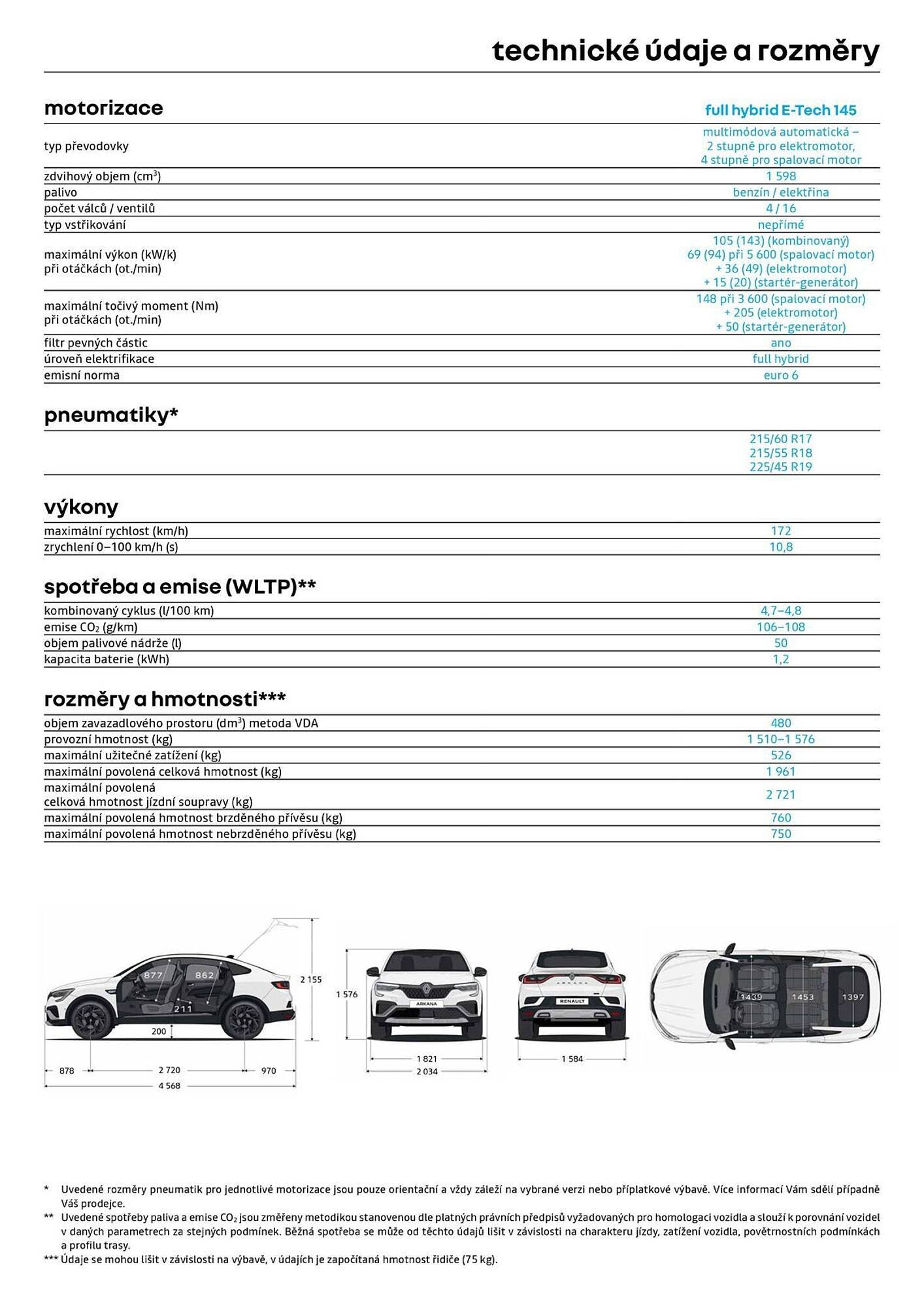 Renault leták (2026-05-06 - 2026-05-31)