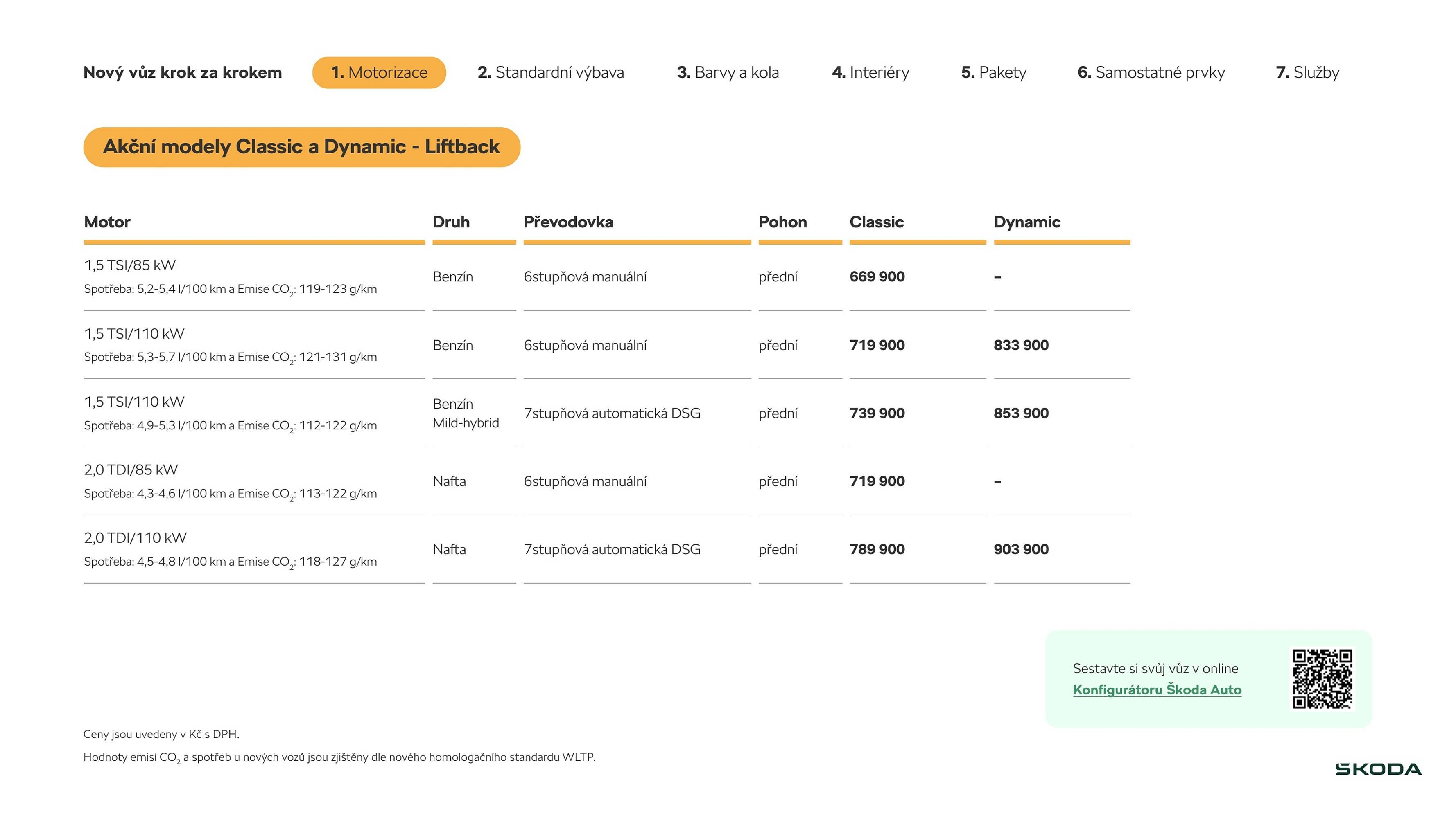 Škoda leták (2026-03-17 - 2026-06-02)