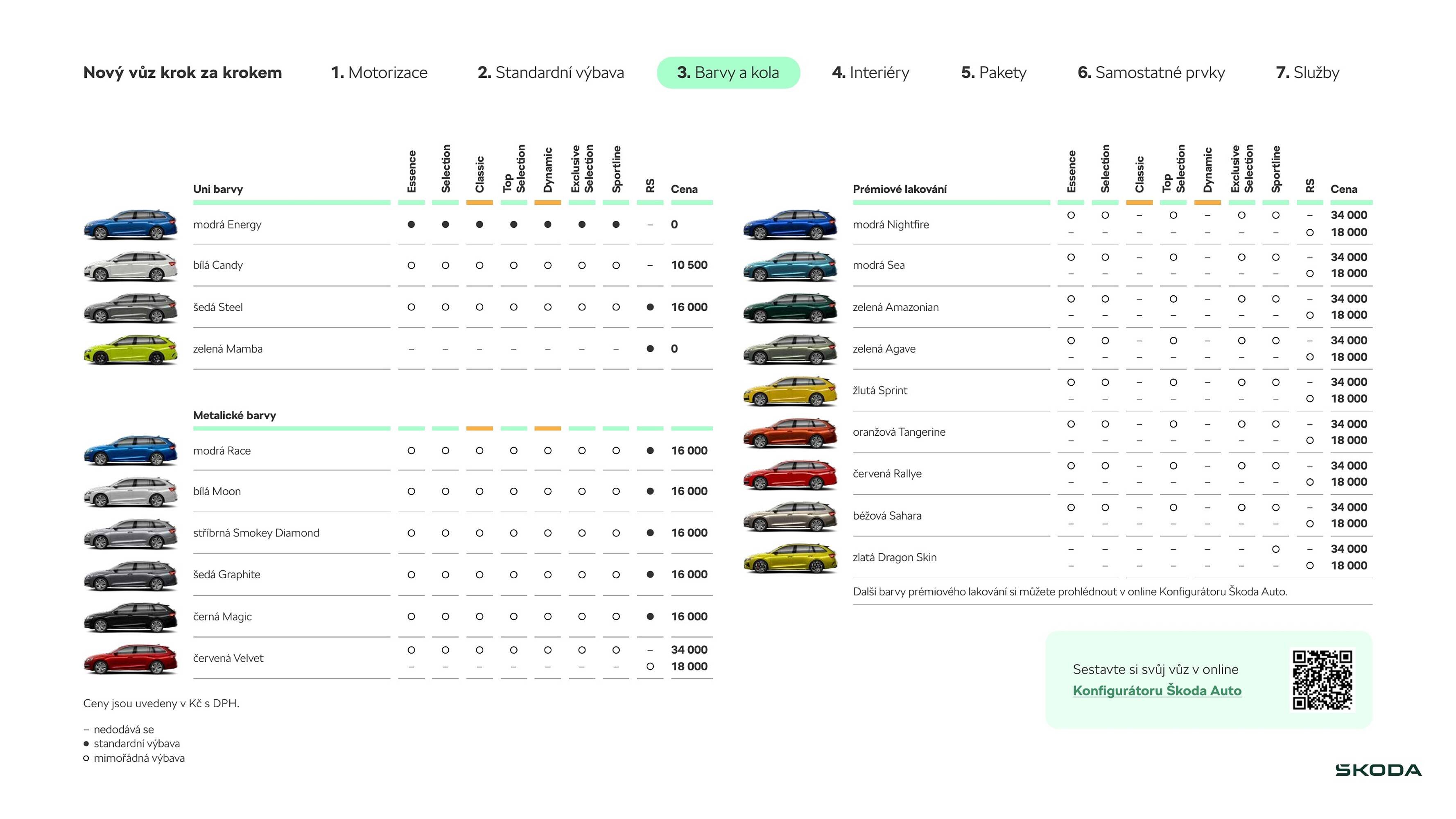Škoda leták (2026-03-17 - 2026-06-02)