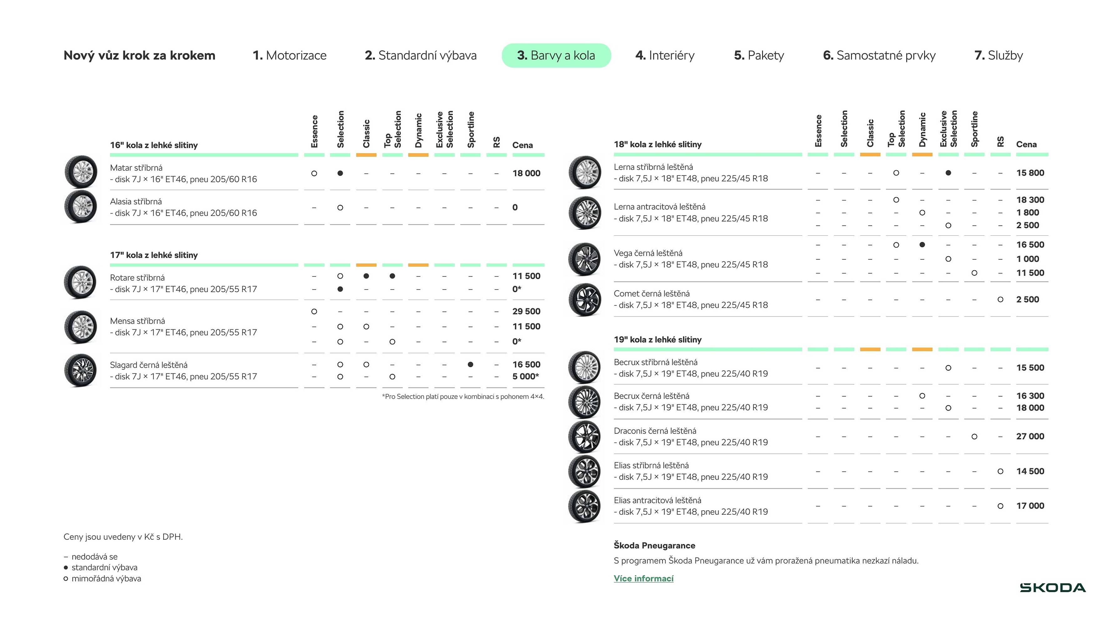 Škoda leták (2026-03-17 - 2026-06-02)