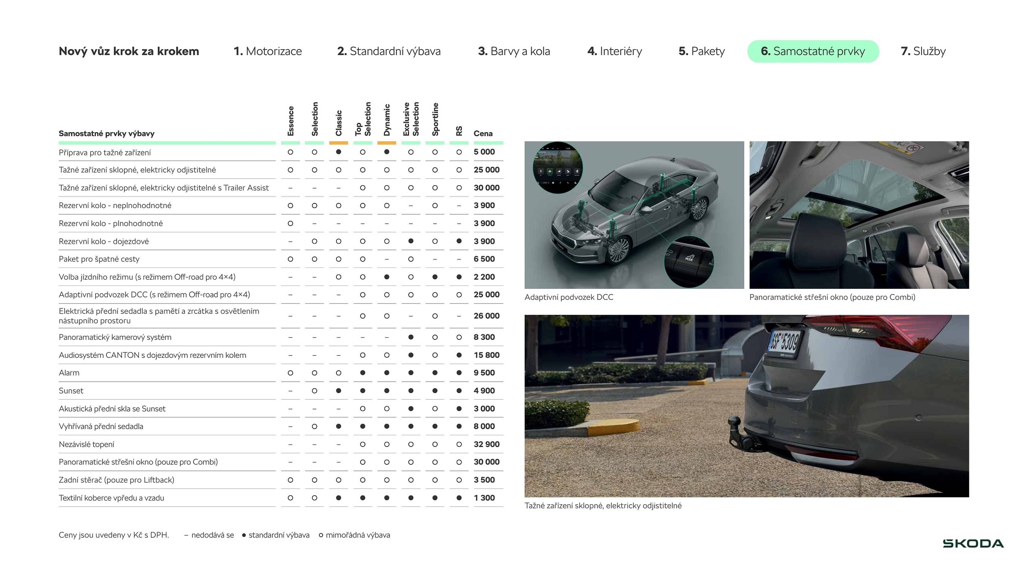 Škoda leták (2026-03-17 - 2026-06-02)