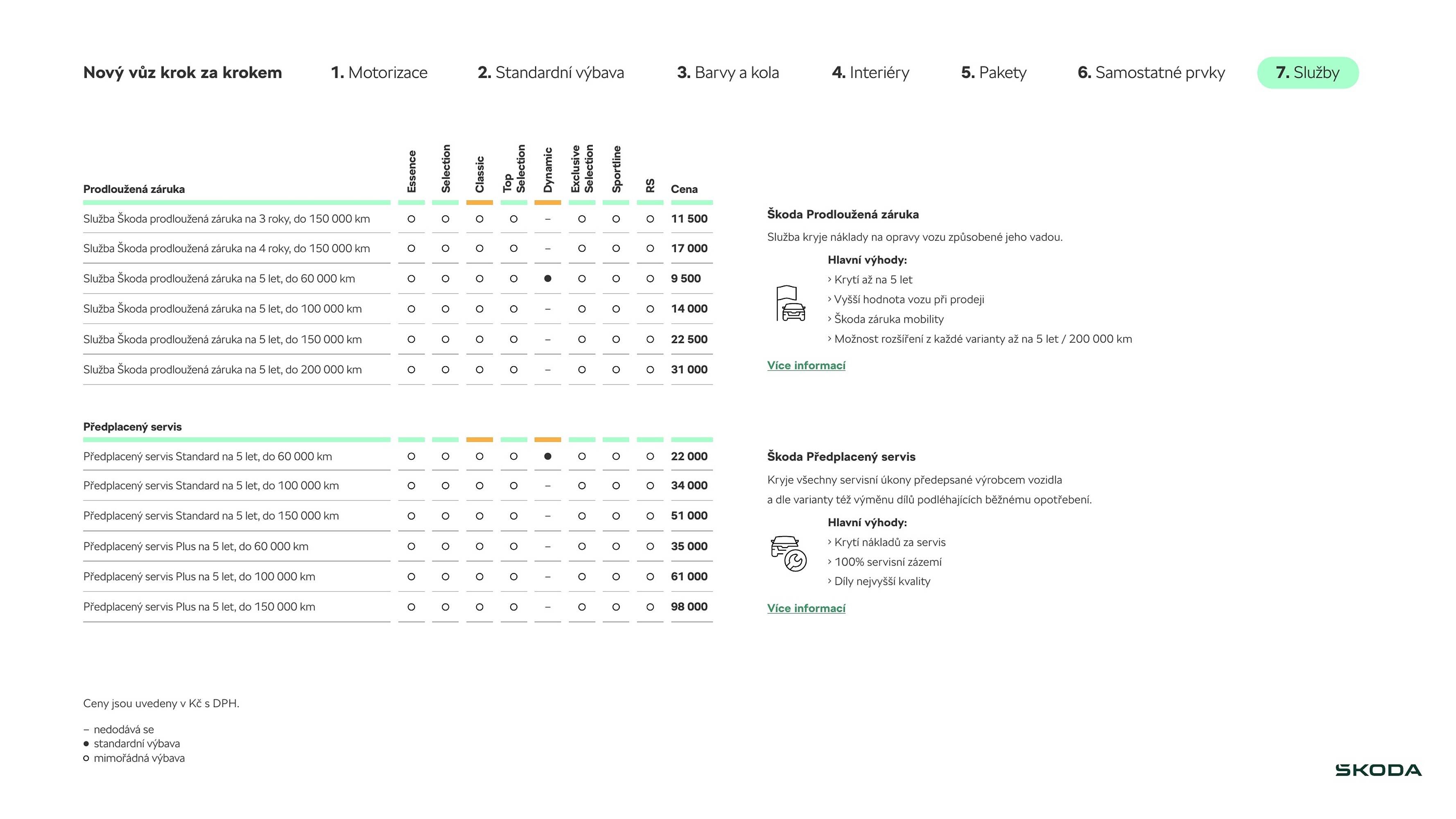 Škoda leták (2026-03-17 - 2026-06-02)