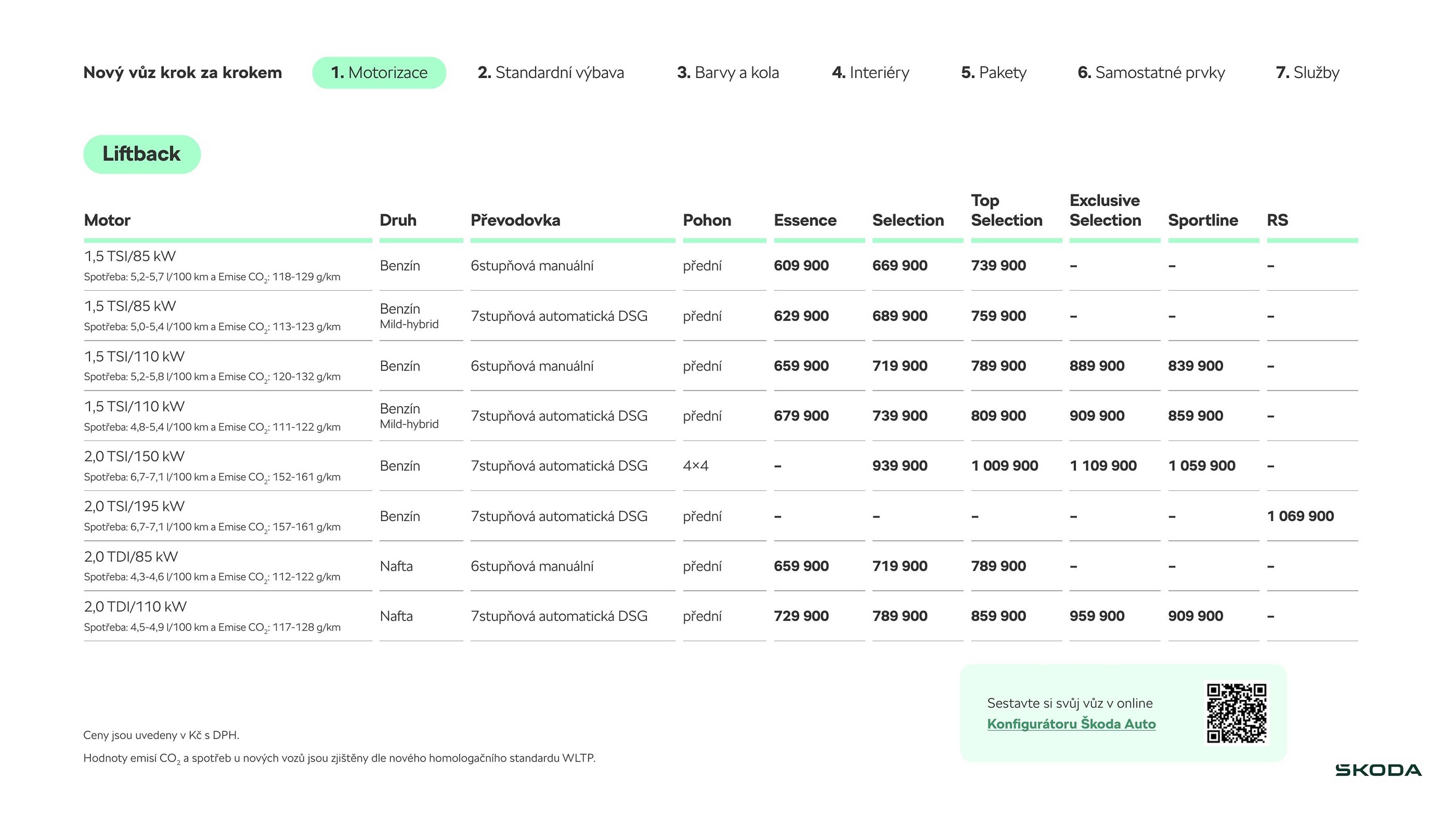 Škoda leták (2026-03-17 - 2026-06-02)