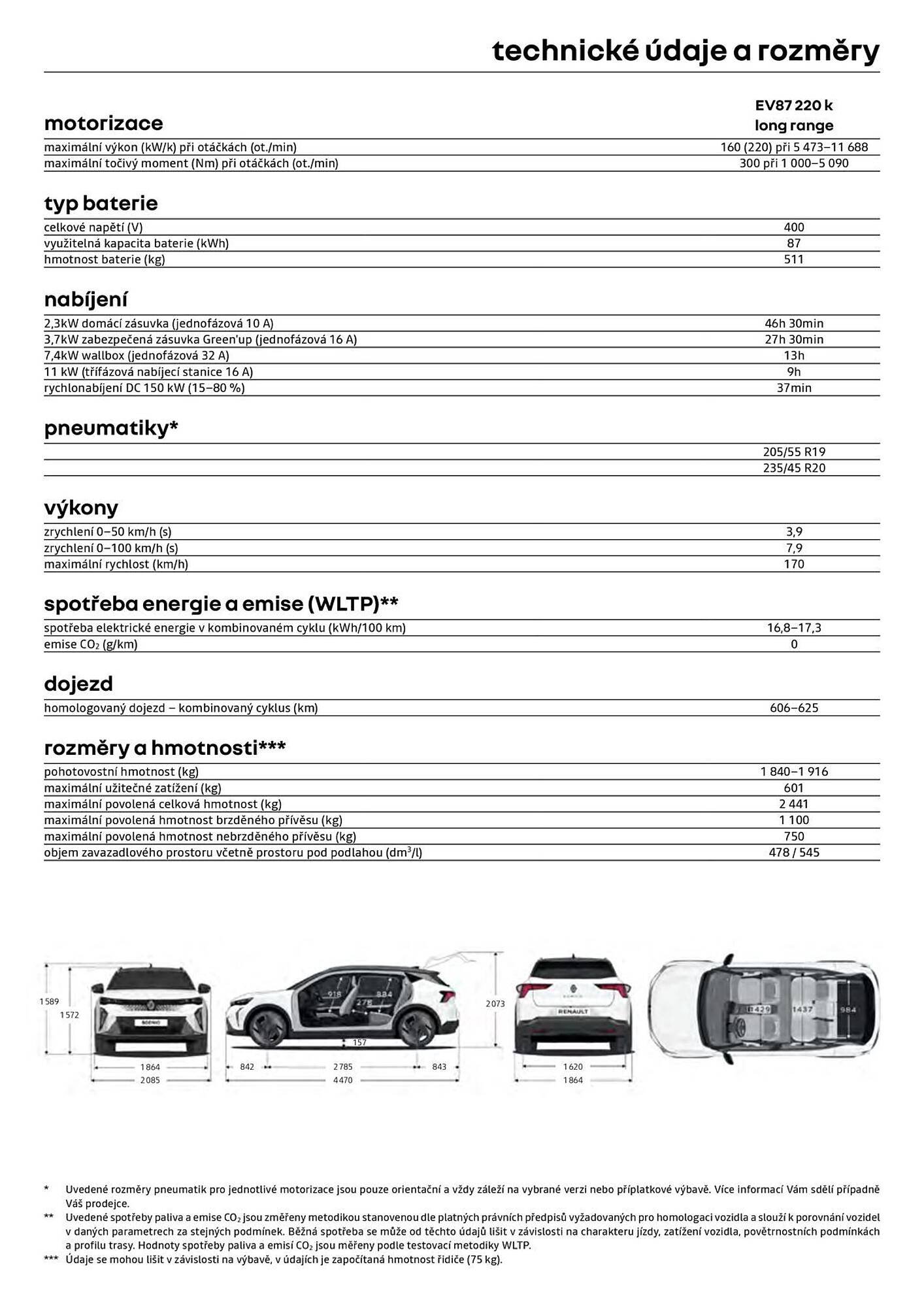 Renault leták (2026-05-06 - 2026-05-31)