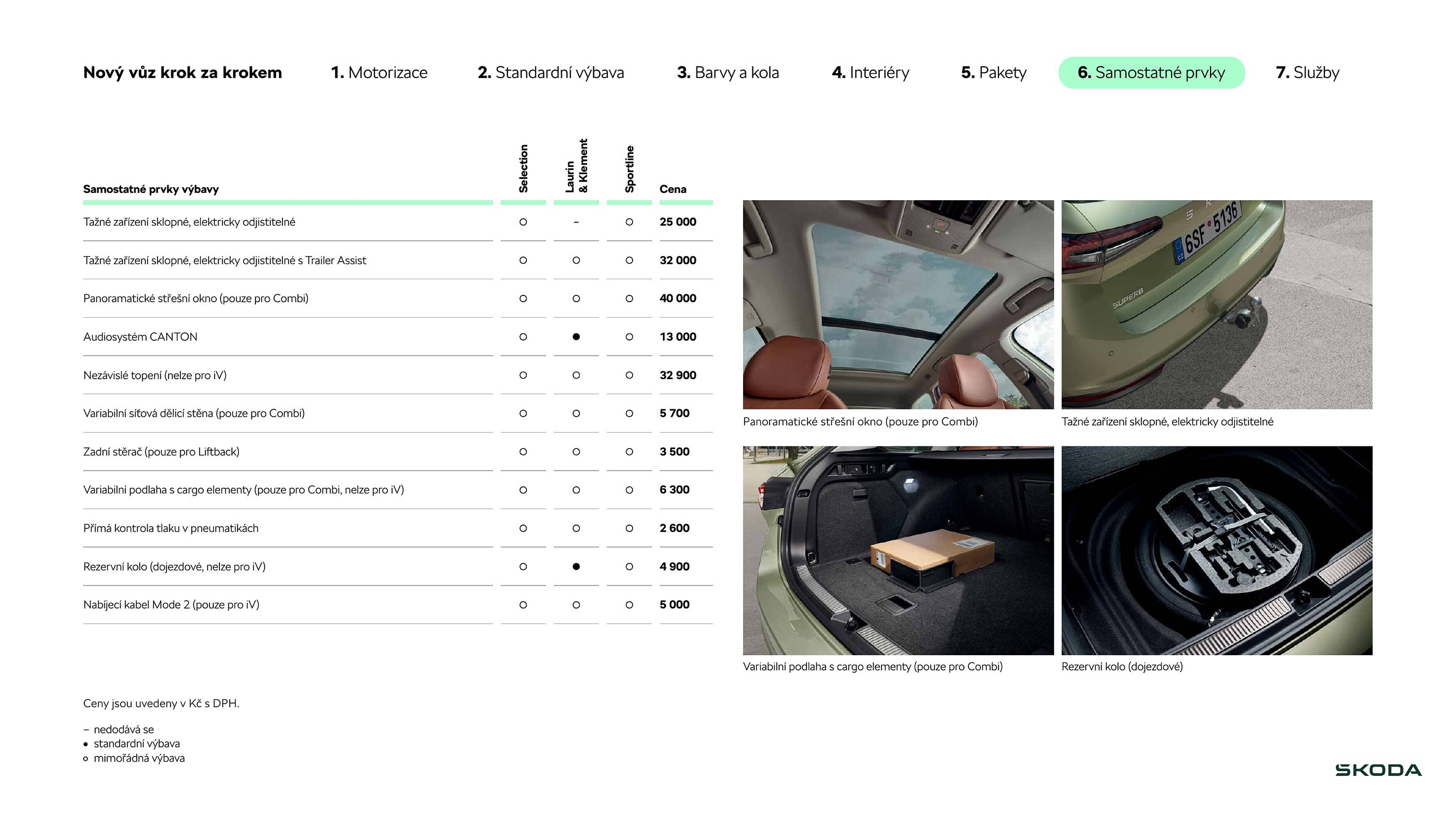 Škoda leták (2025-09-17 - 2026-01-21)