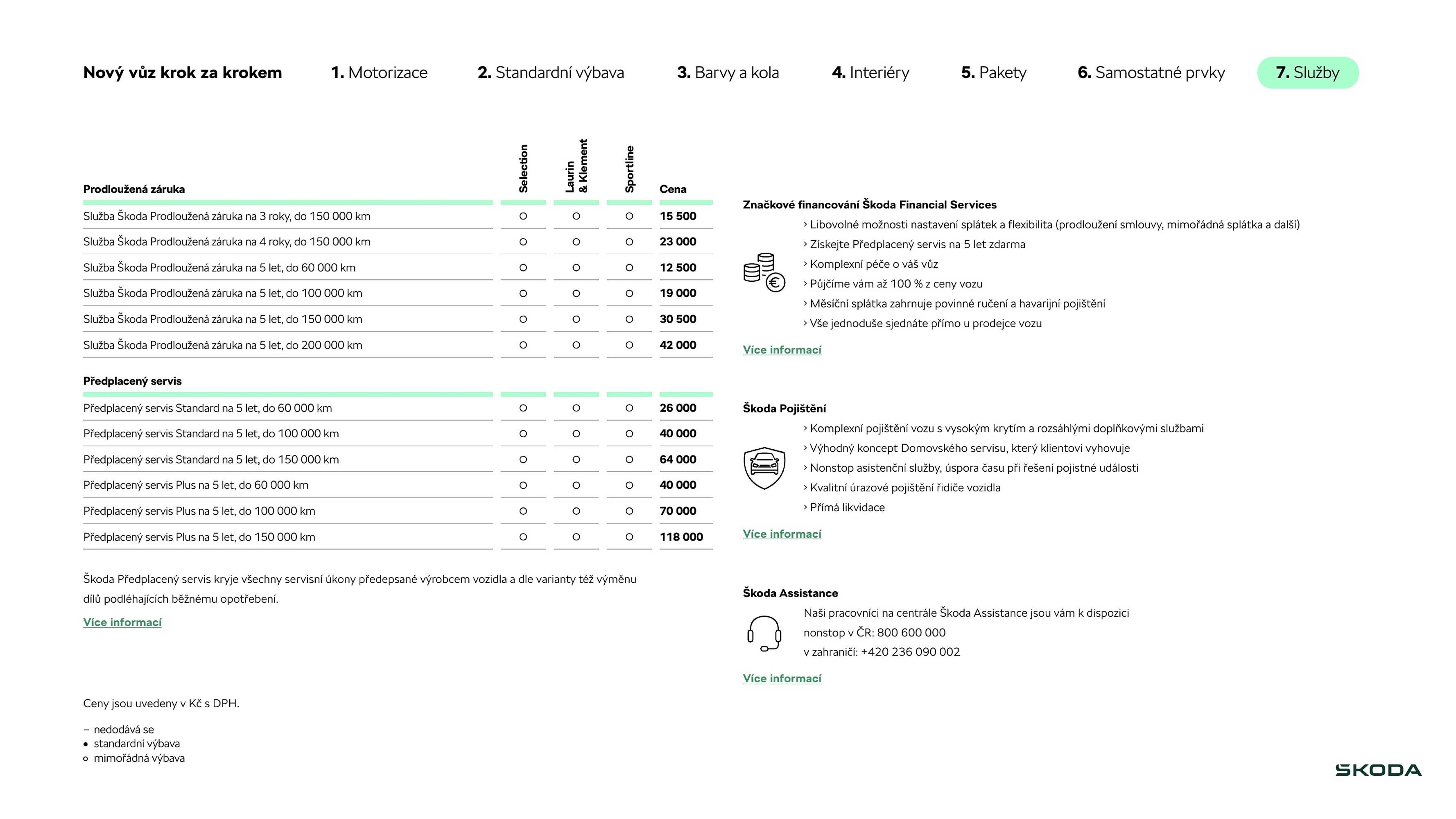 Škoda leták (2025-09-17 - 2026-01-21)