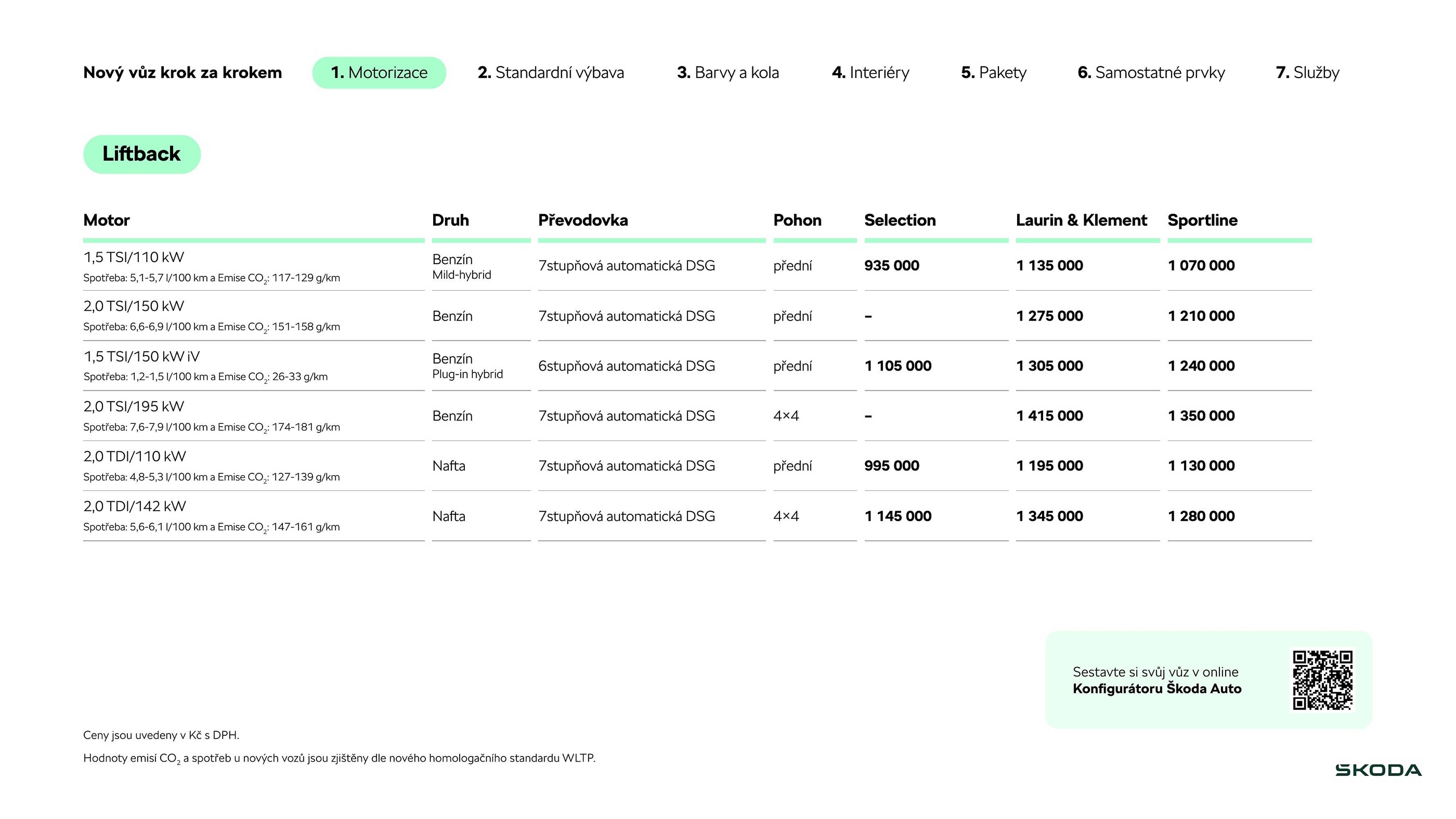 Škoda leták (2025-09-17 - 2026-01-21)
