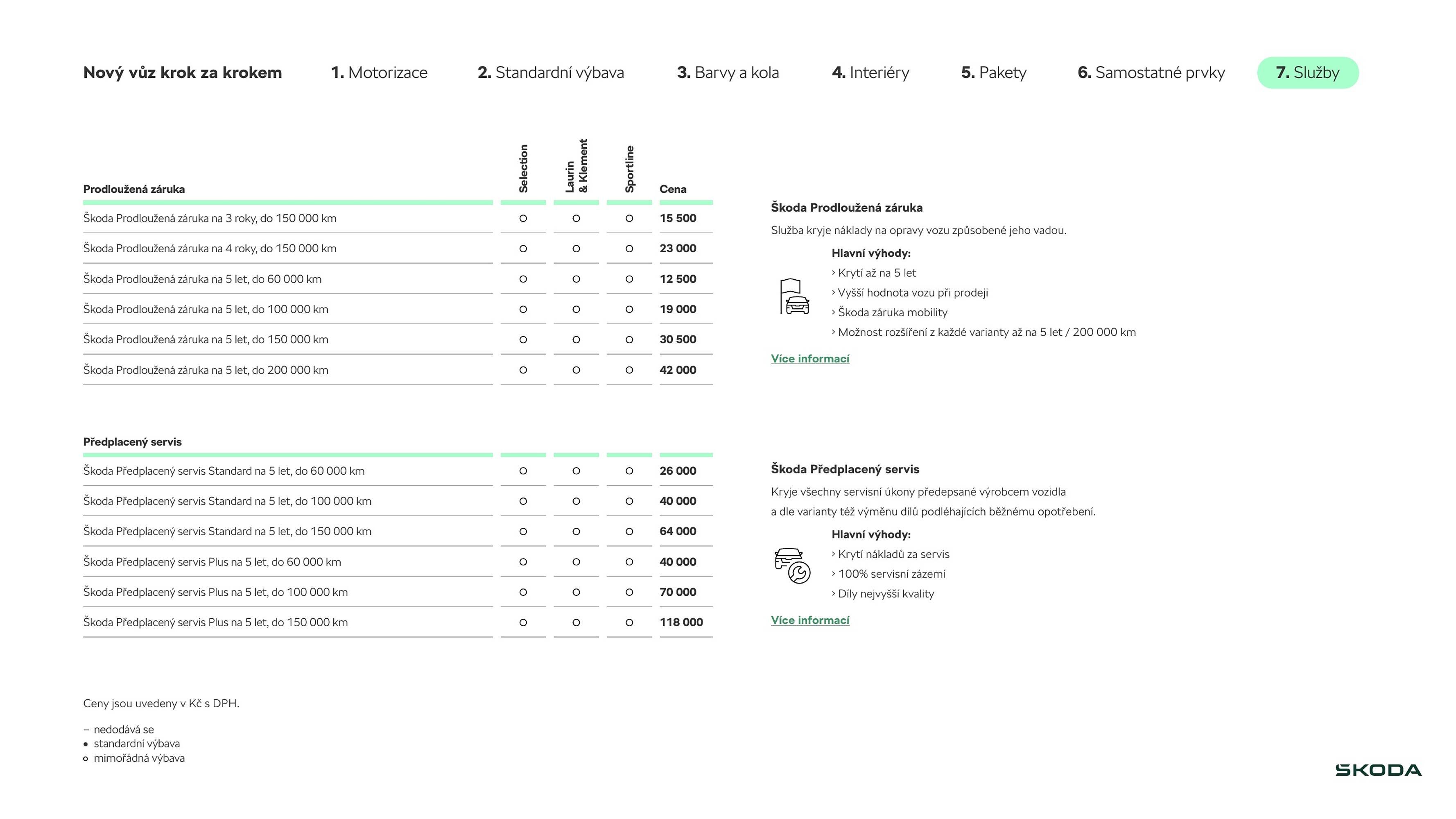 Škoda leták (2026-02-27 - 2026-06-29)