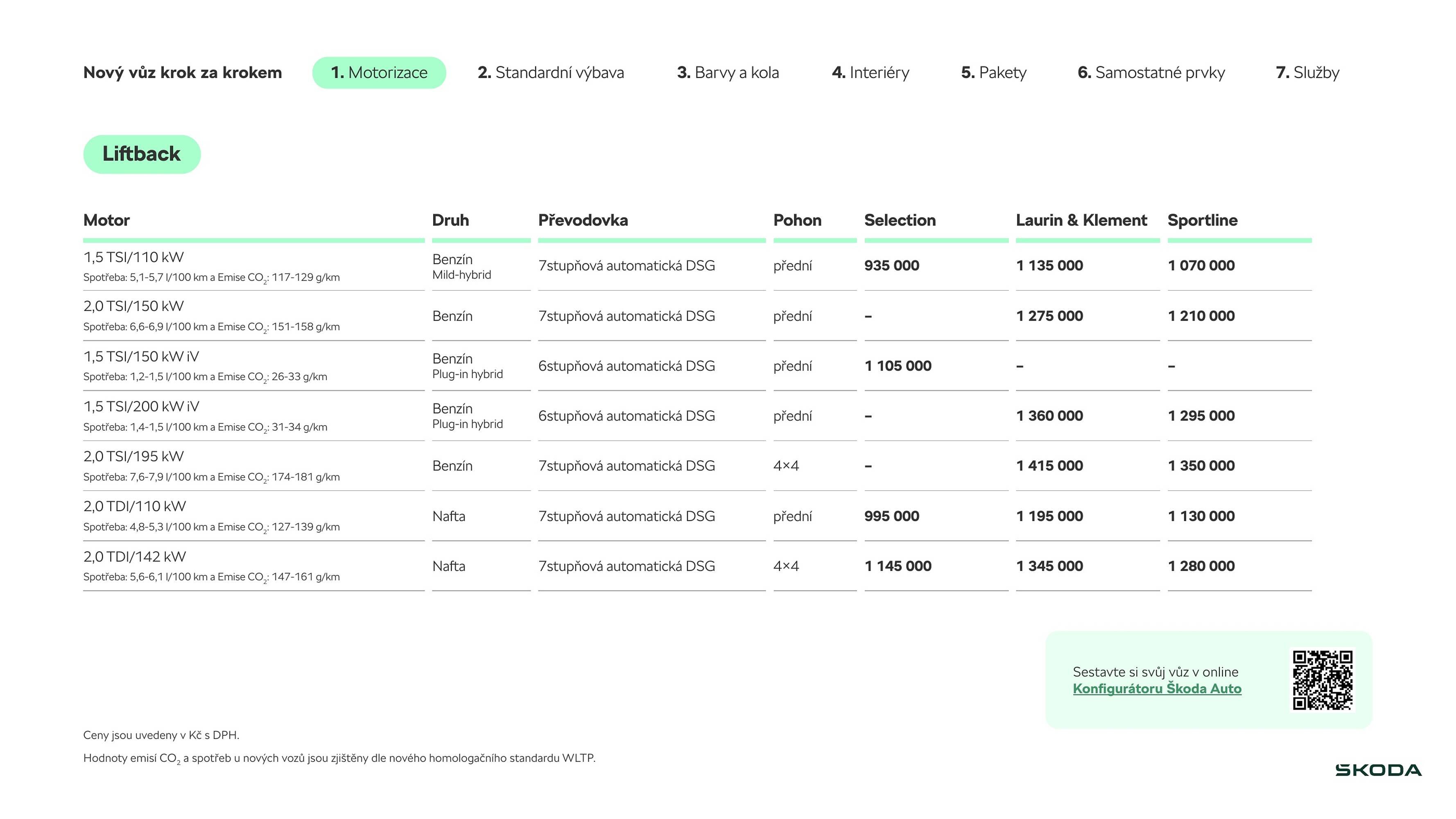 Škoda leták (2026-02-27 - 2026-06-29)