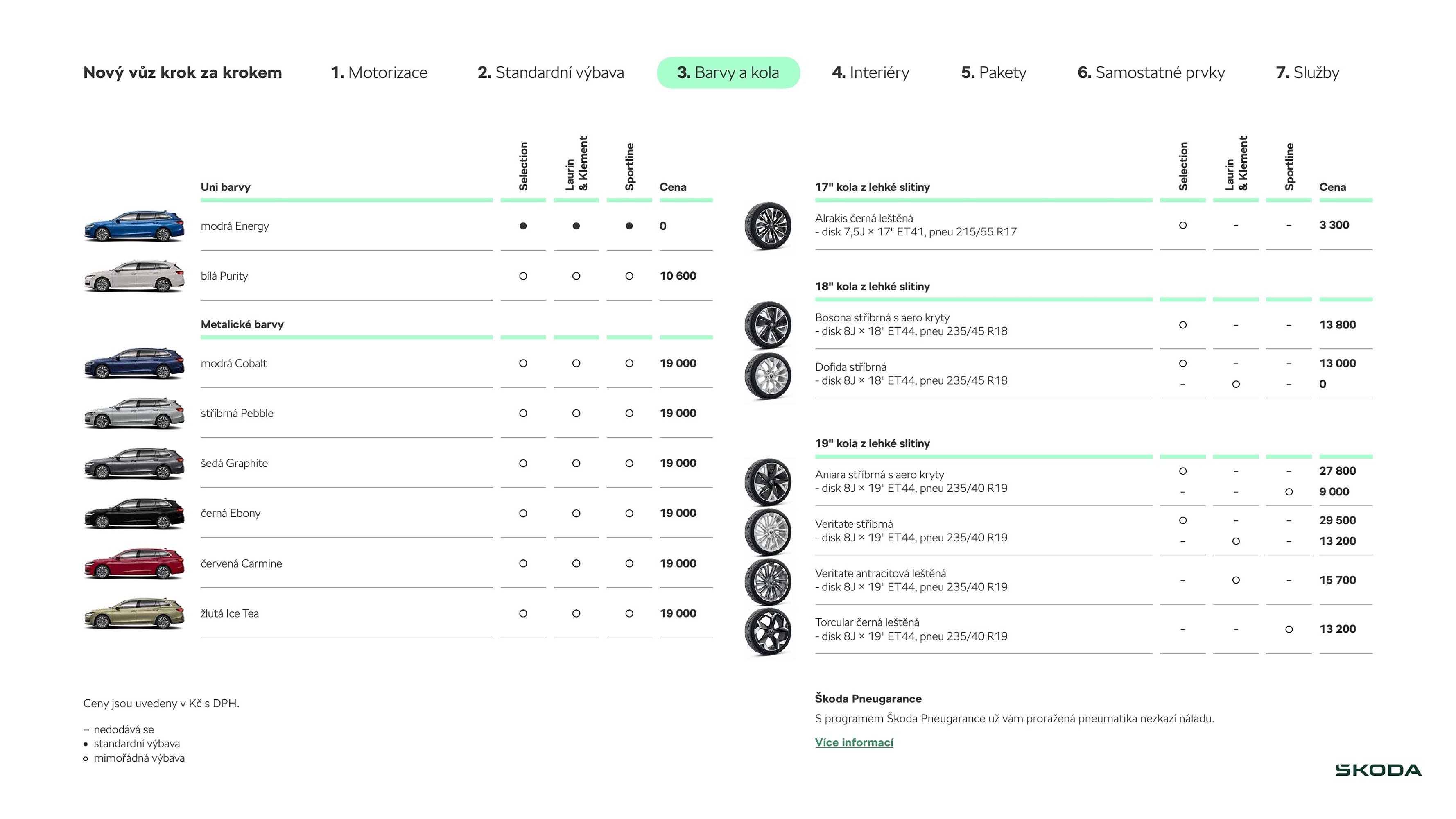Škoda leták (2026-02-27 - 2026-06-29)