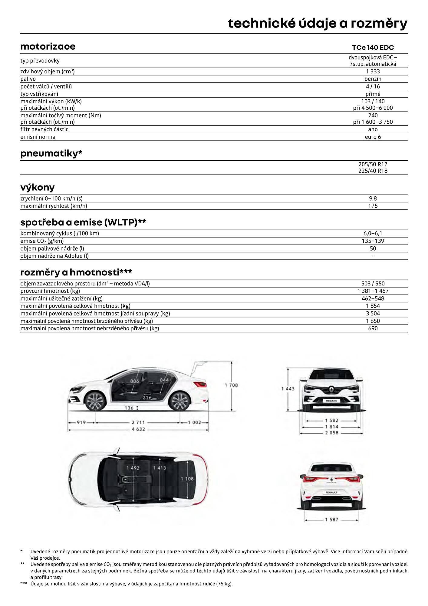 Renault leták (2026-04-01 - 2026-04-30)