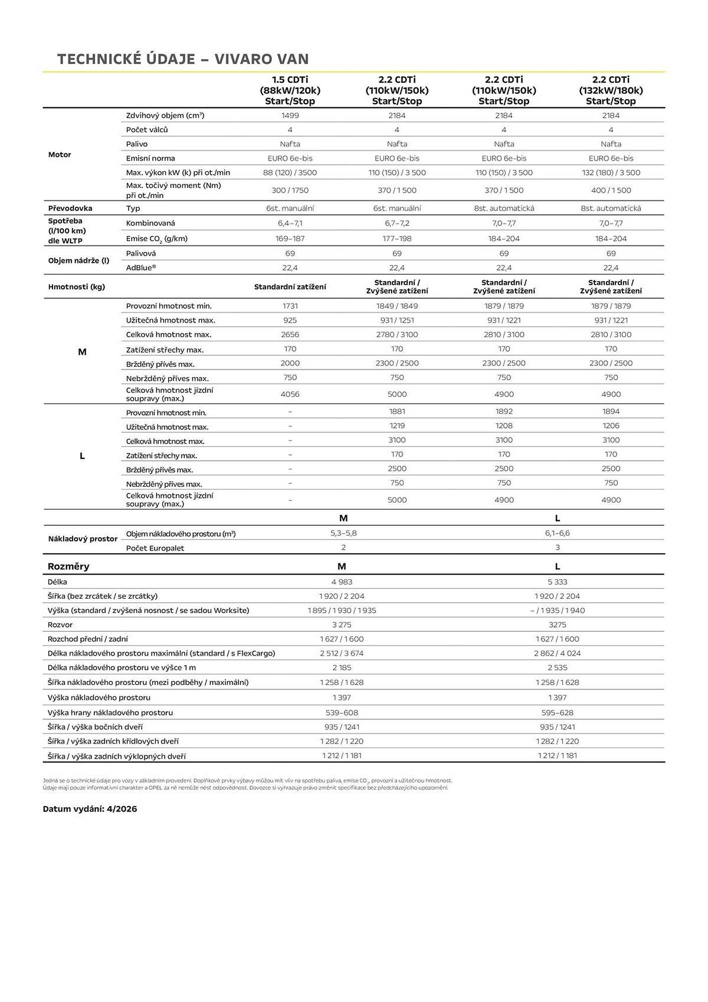 Opel leták (2026-04-03 - 2026-06-30)