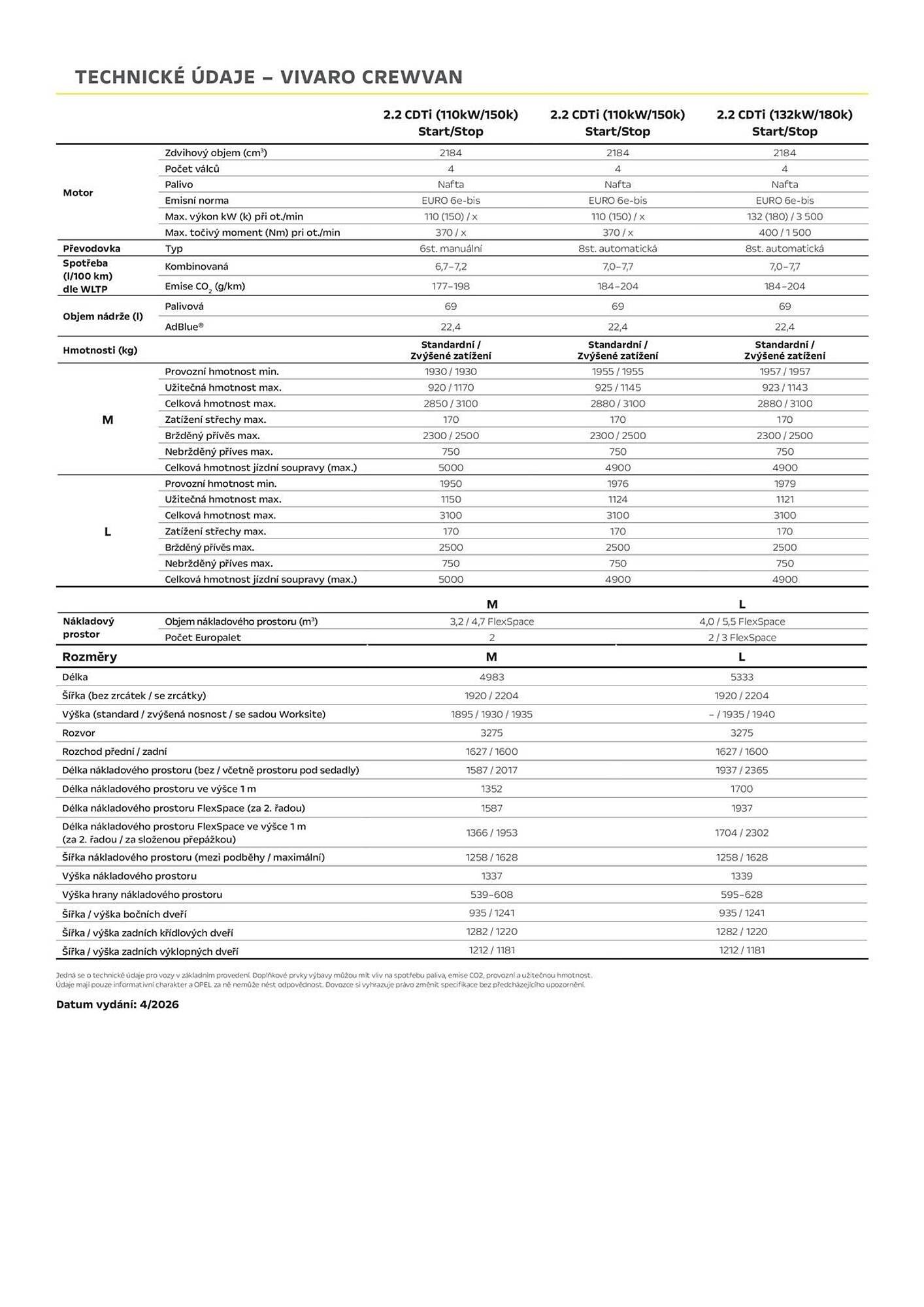 Opel leták (2026-04-03 - 2026-06-30)