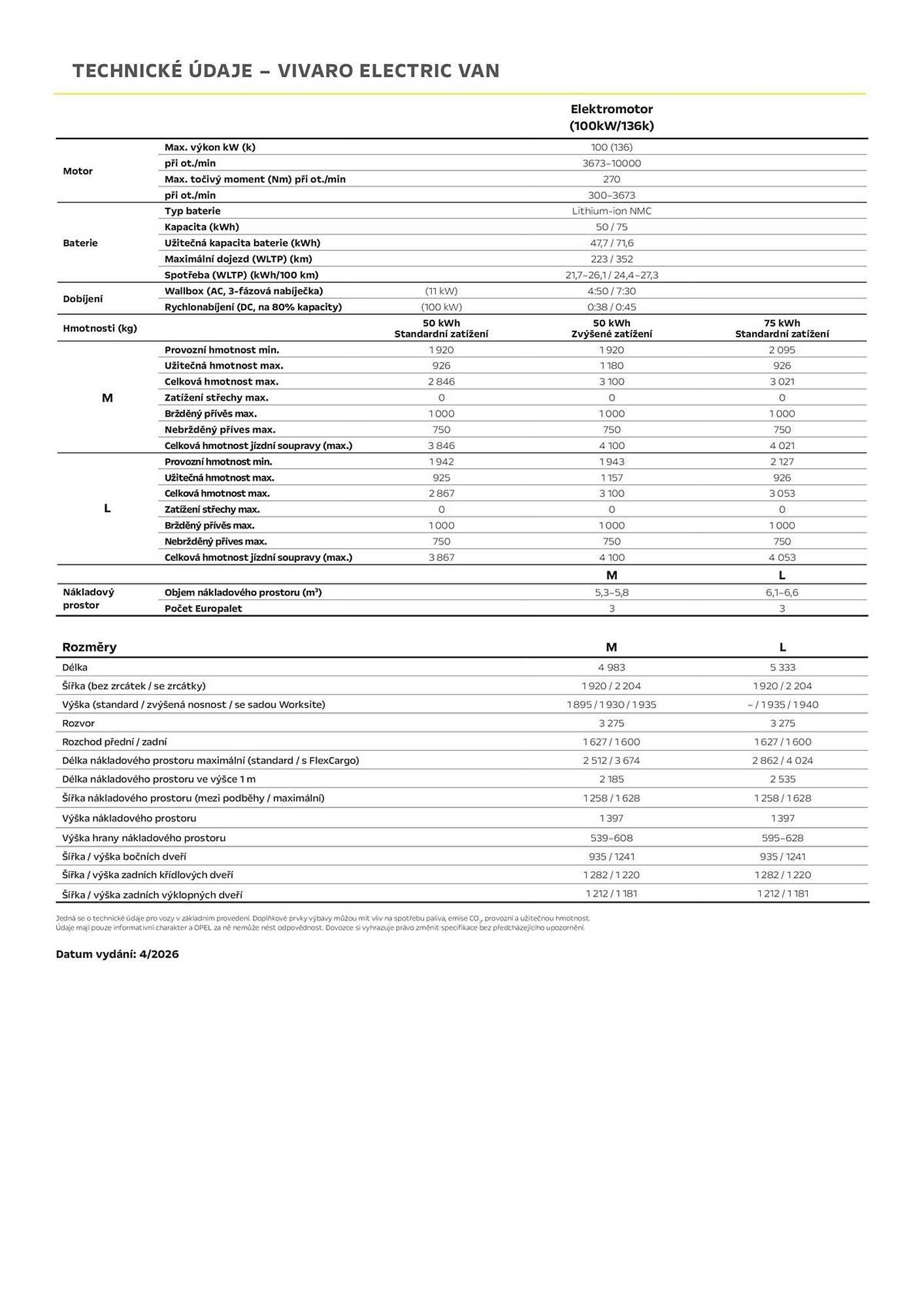 Opel leták (2026-04-03 - 2026-06-30)