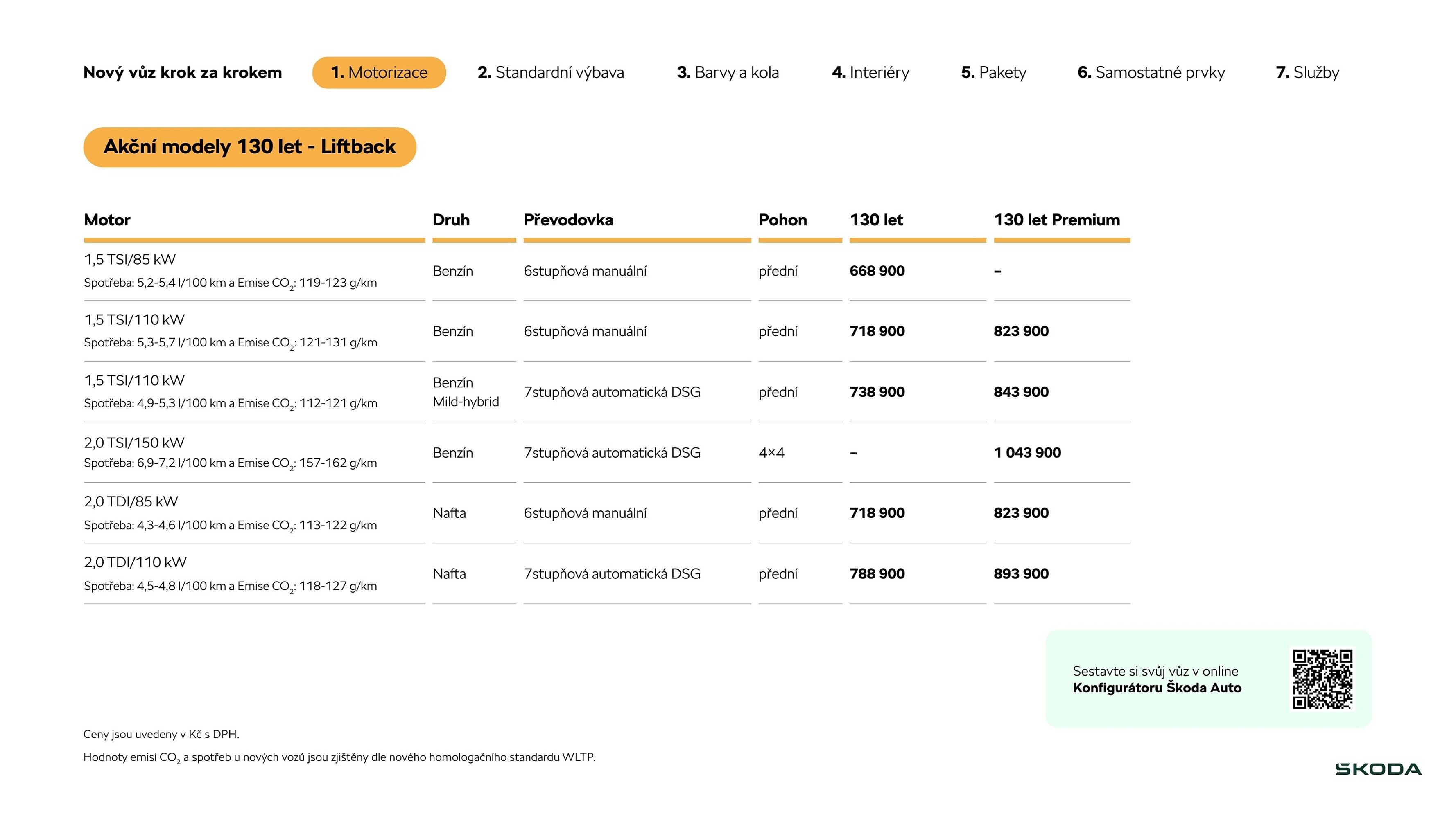Škoda leták (2025-08-19 - 2026-01-21)