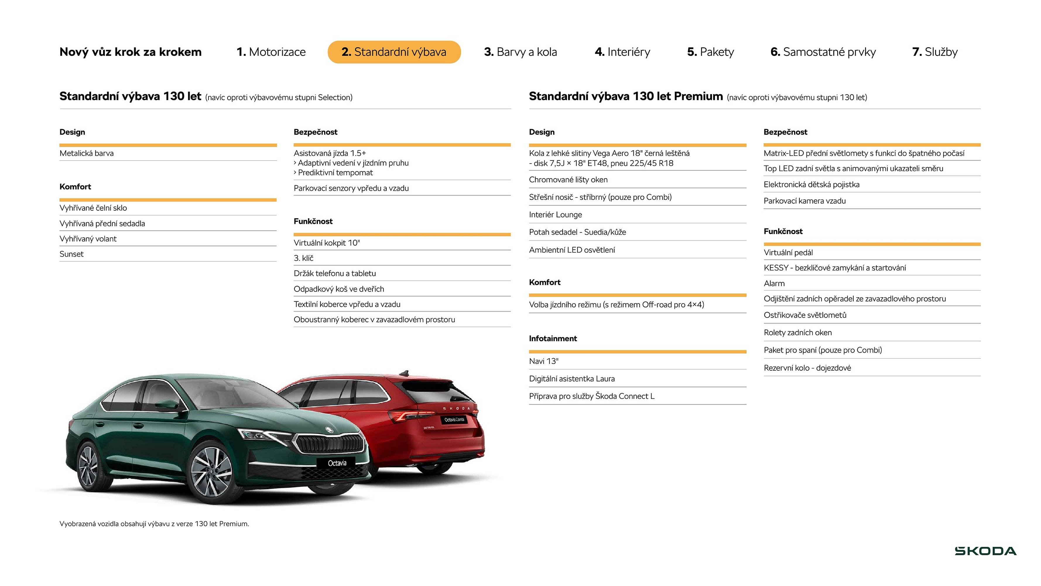 Škoda leták (2025-08-19 - 2026-01-21)