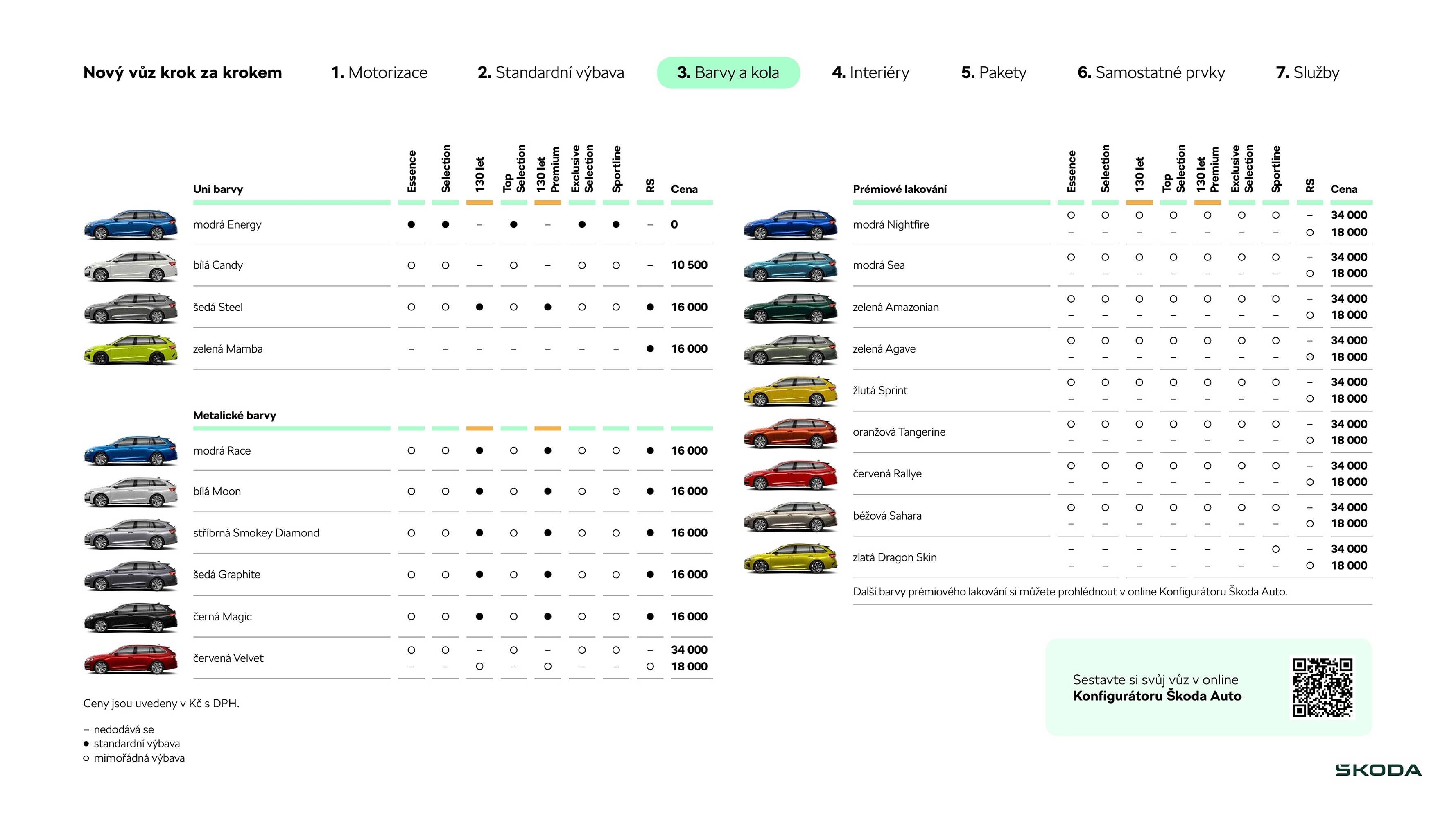 Škoda leták (2025-08-19 - 2026-01-21)