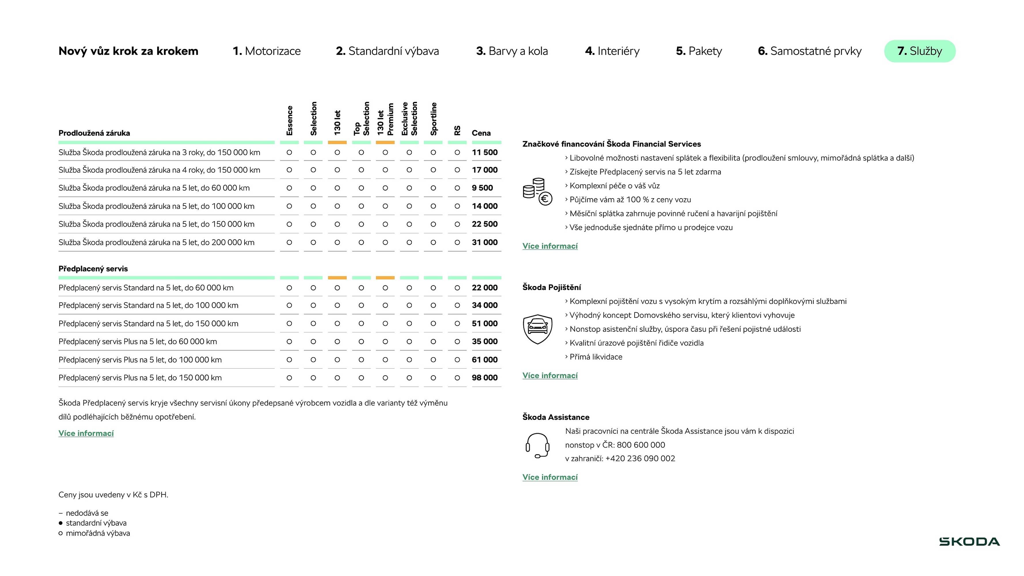 Škoda leták (2025-08-19 - 2026-01-21)
