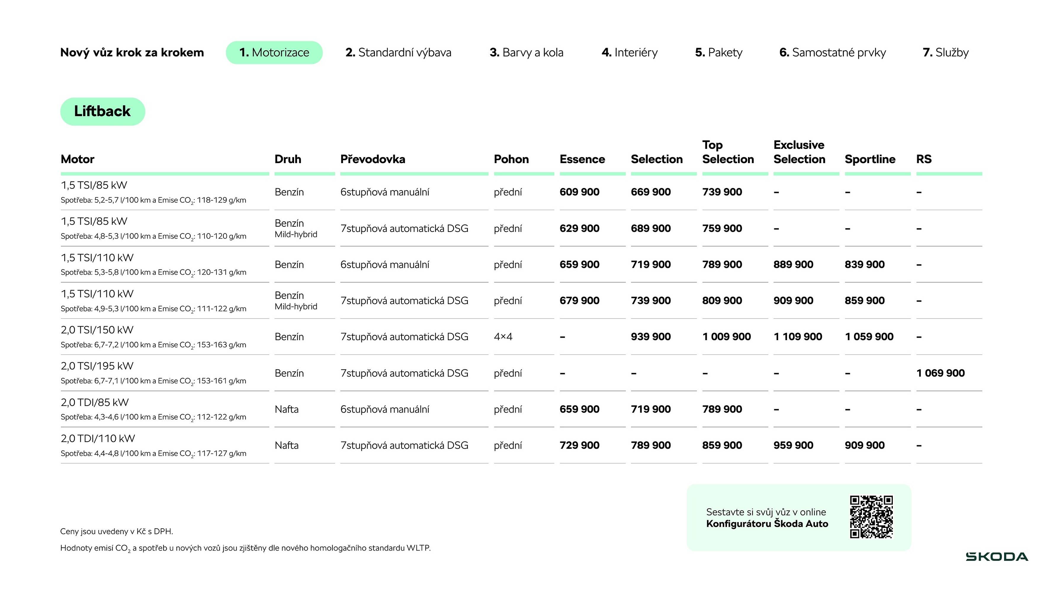 Škoda leták (2025-08-19 - 2026-01-21)