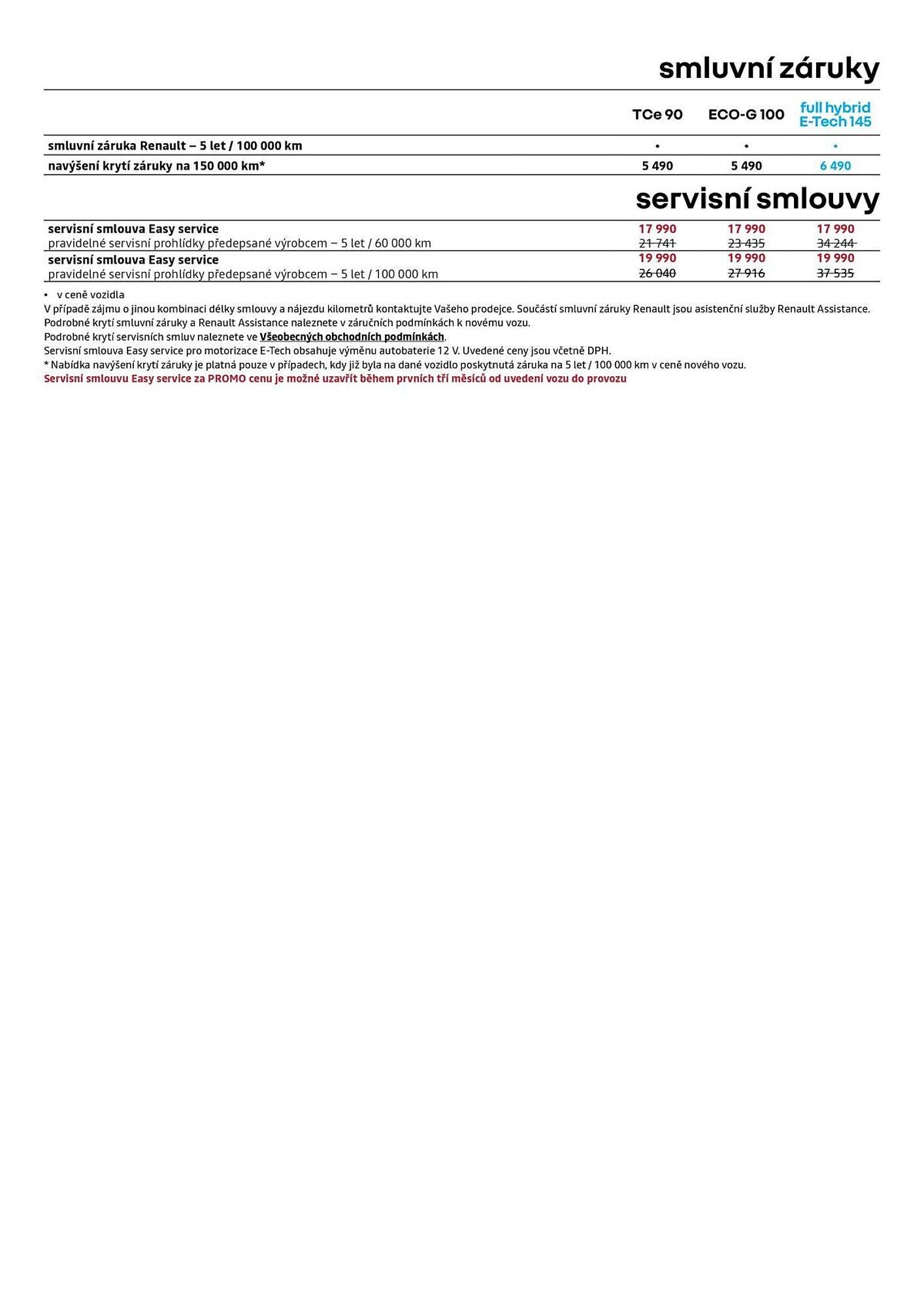 Renault leták (2026-04-10 - 2026-04-30)